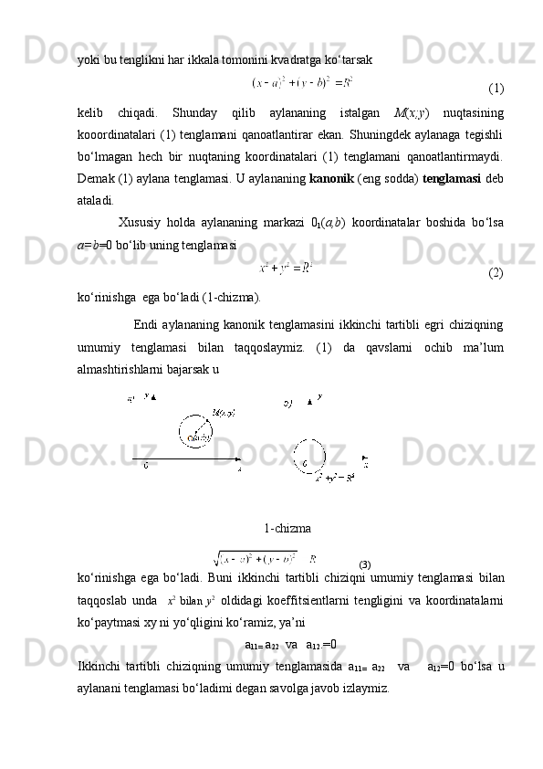 yoki bu tenglikni har ikkala tomonini kvadratga ko ‘ tarsak
                                                                                       (1)
kelib   chiqadi.   Shunday   qilib   aylananing   istalgan   M ( x;y )   nuqtasining
kooordinatalari   (1)   tenglamani   qanoatlantirar   ekan.   Shuningdek   aylanaga   tegishli
bo ‘ lmagan   hech   bir   nuqtaning   koordinatalari   (1)   tenglamani   qanoatlantirmaydi.
Demak (1) aylana tenglamasi. U aylananing  kanonik  (eng sodda)  tenglamasi   deb
ataladi.
Xususiy   holda   aylananing   markazi   0
1 ( а ,b )   koordinatalar   boshida   bo ‘ lsa
а =b =0 bo ‘ lib uning tenglamasi
                                                         (2)
ko ‘ rinishga  ega bo ‘ ladi (1-chizma).
                        Endi   aylananing   kanonik   tenglamasini   ikkinchi   tartibli   egri   chiziqning
umumiy   tenglamasi   bilan   taqqoslaymiz.   (1)   da   qavslarni   ochib   ma ’ lum
almashtirishlarni bajarsak u
                                            1-chizma
           (3)
ko‘rinishga   ega   bo‘ladi.   Buni   ikkinchi   tartibli   chiziqni   umumiy   tenglamasi   bilan
taqqoslab   unda     х 2
  bilan   y 2
  oldidagi   koeffitsientlarni   tengligini   va   koordinatalarni
ko‘paytmasi xy ni yo‘qligini ko‘ramiz, ya’ni  
a
11=  a
22   va    a
12 . =0
Ikkinchi   tartibli   chiziqning   umumiy   tenglamasida   a
11=   a
22     va       a
12 =0   bo ‘ lsa   u
aylanani tenglamasi bo ‘ ladimi degan savolga javob izlaymiz. 