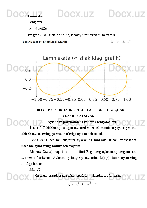 Lemniskata
Tenglama:
Bu   grafik  “∞”  shaklida   bo ‘ lib ,  fazoviy   simmetriyani   ko ‘ rsatadi .
II-BOB. TEKISLIKDA IKKINCHI TARTIBLI CHIZIQLAR
KLASIFIKATSIYASI
2.1. Aylana va parabolaning kanonik tenglamalari
1-ta’rif.   Tekislikning   berilgan   nuqtasidan   bir   xil   masofada   joylashgan   shu
tekislik nuqtalarining geometrik o ‘ rniga  aylana  deb ataladi.
Tekislikning   berilgan   nuqtasini   aylananing   markazi ,   undan   aylanagacha
masofani  aylananing radiusi  deb ataymiz.
Markazi   O( а ;b )   nuqtada   bo ‘ lib   radiusi   R   ga   teng   aylananing   tenglamasini
tuzamiz   (1 a
-chizma).   Aylananing   ixtiyoriy   nuqtasini   M ( x;y )   desak   aylananing
ta’rifiga binoan:
МО = R.
Ikki nuqta orasidagi masofani topish formulasidan foydalansak,
                                             