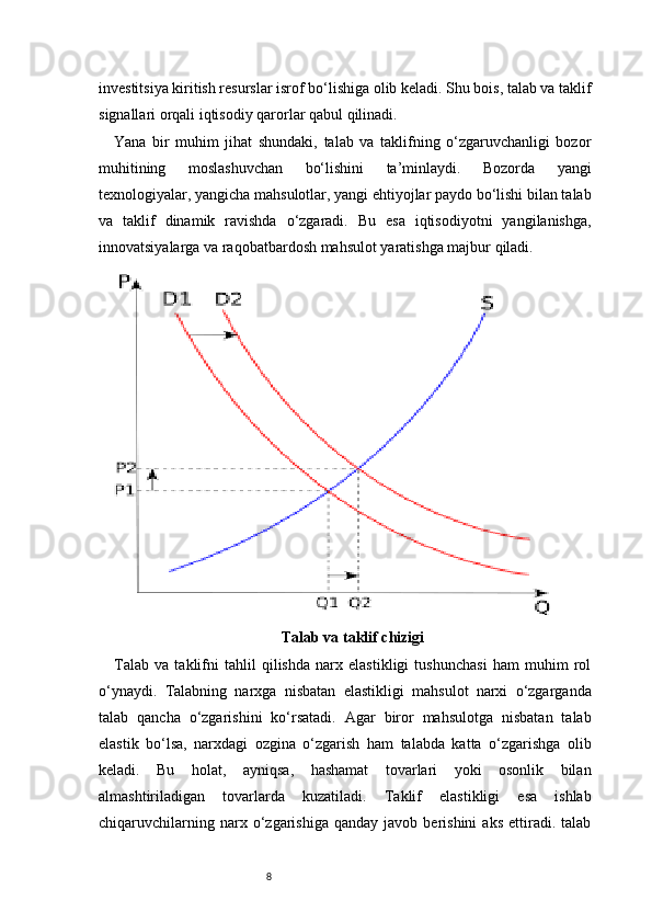 8investitsiya kiritish resurslar isrof bo‘lishiga olib keladi. Shu bois, talab va taklif
signallari orqali iqtisodiy qarorlar qabul qilinadi.
Yana   bir   muhim   jihat   shundaki,   talab   va   taklifning   o‘zgaruvchanligi   bozor
muhitining   moslashuvchan   bo‘lishini   ta’minlaydi.   Bozorda   yangi
texnologiyalar, yangicha mahsulotlar, yangi ehtiyojlar paydo bo‘lishi bilan talab
va   taklif   dinamik   ravishda   o‘zgaradi.   Bu   esa   iqtisodiyotni   yangilanishga,
innovatsiyalarga va raqobatbardosh mahsulot yaratishga majbur qiladi.
Talab va taklif chizigi
Talab   va   taklifni   tahlil   qilishda   narx   elastikligi   tushunchasi   ham   muhim   rol
o‘ynaydi.   Talabning   narxga   nisbatan   elastikligi   mahsulot   narxi   o‘zgarganda
talab   qancha   o‘zgarishini   ko‘rsatadi.   Agar   biror   mahsulotga   nisbatan   talab
elastik   bo‘lsa,   narxdagi   ozgina   o‘zgarish   ham   talabda   katta   o‘zgarishga   olib
keladi.   Bu   holat,   ayniqsa,   hashamat   tovarlari   yoki   osonlik   bilan
almashtiriladigan   tovarlarda   kuzatiladi.   Taklif   elastikligi   esa   ishlab
chiqaruvchilarning   narx  o‘zgarishiga   qanday  javob   berishini   aks   ettiradi.   talab 