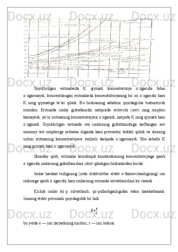 Suyultirilgan   eritmalarda   K   qiymati   konsentratsiya   o`zgarishi   bilan
o`zgarmaydi,   konsentrlangan   eritmalarda   konsentratsiyaning   bir   oz   o`zgarishi   ham
K   ning   qiymatiga   ta’sir   qiladi.   Bu   hodisaning   sababini   quyidagicha   tushuntirish
mumkin.   Eritmada   ionlar   gidratlanishi   natijasida   erituvchi   (suv)   ning   miqdori
kamayadi, ya’ni eritmaning konsentratsiyasi o`zgaradi, natijada K ning qiymati ham
o`zgaradi.   Suyultirilgan   eritmada   esa   ionlarning   gidratlanishiga   sarflangan   suv
umumiy   suv   miqdoriga   nisbatan   olganda   kam   protsentni   tashkil   qiladi   va   shuning
uchun   eritmaning   konsentratsiyasi   sezilarli   darajada   o`zgarmaydi.   Shu   sababli   K
ning qiymati ham o`zgarmaydi.
Shunday   qilib,   eritmalar   krioskopik   konstantasining   konsentratsiyaga   qarab
o`zgarishi ionlarning gidratlanishini isbot qiladigan hodisalardan biridir.
Ionlar   harakat   tezligining   (yoki   elektrolitlar   elektr   o`tkazuvchanligining)   ion
radiusiga qarab o`zgarishi ham ionlarning eritmada solvatlanishini ko`rsatadi.
Kichik   ionlar   ko`p   solvatlanib,   qo`pollashganligidan   sekin   harakatlanadi.
Ionning elektr potensiali quyidagidek bo`ladi:E=	e
r
bu yerda e — ion zaryadining miidori; r — ion radiusi.