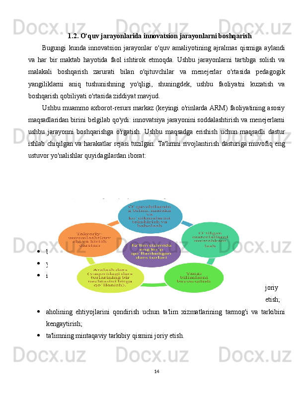 6,7]
1.2. O‘quv jarayonlarida innovatsion jarayonlarni boshqarish
Bugungi   kunda   innovatsion   jarayonlar   o'quv   amaliyotining   ajralmas   qismiga   aylandi
va   har   bir   maktab   hayotida   faol   ishtirok   etmoqda.   Ushbu   jarayonlarni   tartibga   solish   va
malakali   boshqarish   zarurati   bilan   o'qituvchilar   va   menejerlar   o'rtasida   pedagogik
yangiliklarni   aniq   tushunishning   yo'qligi,   shuningdek,   ushbu   faoliyatni   kuzatish   va
boshqarish qobiliyati o'rtasida ziddiyat mavjud.
Ushbu muammo axborot-resurs markaz (keyingi o'rinlarda ARM) faoliyatining asosiy
maqsadlaridan birini belgilab qo'ydi: innovatsiya jarayonini soddalashtirish va menejerlarni
ushbu   jarayonni   boshqarishga   o'rgatish.   Ushbu   maqsadga   erishish   uchun   maqsadli   dastur
ishlab chiqilgan va harakatlar rejasi tuzilgan. Ta'limni rivojlantirish dasturiga muvofiq eng
ustuvor yo'nalishlar quyidagilardan iborat:
 bolalarning sog'lig'i va jismoniy rivojlanishini ta'minlash;
 yangi avlod o'quv dasturlari va ta'lim texnologiyalariga o'tish;
 iqtisodiy   va   ekologik   ta'lim,   shuningdek   kompyuter   savodxonligi   bo'yicha   kurslarni
joriy
etish;
 aholining   ehtiyojlarini   qondirish   uchun   ta'lim   xizmatlarining   tarmog'i   va   tarkibini
kengaytirish;
 ta'limning mintaqaviy tarkibiy qismini joriy etish.
  
14 