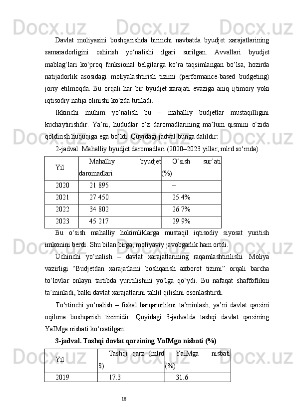 18Davlat   moliyasini   boshqarishda   birinchi   navbatda   byudjet   xarajatlarining
samaradorligini   oshirish   yo‘nalishi   ilgari   surilgan.   Avvallari   byudjet
mablag‘lari   ko‘proq   funksional   belgilarga   ko‘ra   taqsimlangan   bo‘lsa,   hozirda
natijadorlik   asosidagi   moliyalashtirish   tizimi   (performance-based   budgeting)
joriy   etilmoqda.   Bu   orqali   har   bir   byudjet   xarajati   evaziga   aniq   ijtimoiy   yoki
iqtisodiy natija olinishi ko‘zda tutiladi.
Ikkinchi   muhim   yo‘nalish   bu   –   mahalliy   budjetlar   mustaqilligini
kuchaytirishdir.   Ya’ni,   hududlar   o‘z   daromadlarining   ma’lum   qismini   o‘zida
qoldirish huquqiga ega bo‘ldi. Quyidagi jadval bunga dalildir:
2-jadval. Mahalliy byudjet daromadlari (2020–2023 yillar, mlrd so‘mda)
Yil Mahalliy   byudjet
daromadlari O‘sish   sur’ati
(%)
2020 21 895 –
2021 27 450 25.4%
2022 34 802 26.7%
2023 45 217 29.9%
Bu   o‘sish   mahalliy   hokimliklarga   mustaqil   iqtisodiy   siyosat   yuritish
imkonini berdi. Shu bilan birga, moliyaviy javobgarlik ham ortdi.
Uchinchi   yo‘nalish   –   davlat   xarajatlarining   raqamlashtirilishi.   Moliya
vazirligi   “Budjetdan   xarajatlarni   boshqarish   axborot   tizimi”   orqali   barcha
to‘lovlar   onlayn   tartibda   yuritilishini   yo‘lga   qo‘ydi.   Bu   nafaqat   shaffoflikni
ta’minladi, balki davlat xarajatlarini tahlil qilishni osonlashtirdi.
To‘rtinchi   yo‘nalish   –   fiskal   barqarorlikni   ta’minlash,   ya’ni   davlat   qarzini
oqilona   boshqarish   tizimidir.   Quyidagi   3-jadvalda   tashqi   davlat   qarzining
YaIMga nisbati ko‘rsatilgan:
3-jadval. Tashqi davlat qarzining YaIMga nisbati (%)
Yil Tashqi   qarz   (mlrd
$) YaIMga   nisbati
(%)
2019 17.3 31.6 