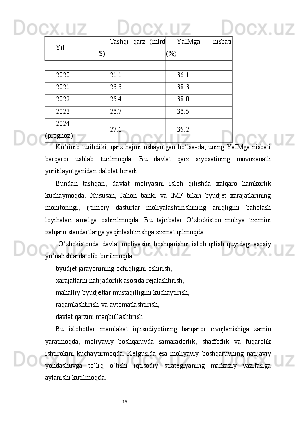 19Yil Tashqi   qarz   (mlrd
$) YaIMga   nisbati
(%)
2020 21.1 36.1
2021 23.3 38.3
2022 25.4 38.0
2023 26.7 36.5
2024
(prognoz) 27.1 35.2
Ko‘rinib turibdiki, qarz hajmi oshayotgan bo‘lsa-da, uning YaIMga nisbati
barqaror   ushlab   turilmoqda.   Bu   davlat   qarz   siyosatining   muvozanatli
yuritilayotganidan dalolat beradi.
Bundan   tashqari,   davlat   moliyasini   isloh   qilishda   xalqaro   hamkorlik
kuchaymoqda.   Xususan,   Jahon   banki   va   IMF   bilan   byudjet   xarajatlarining
monitoringi,   ijtimoiy   dasturlar   moliyalashtirishining   aniqligini   baholash
loyihalari   amalga   oshirilmoqda.   Bu   tajribalar   O‘zbekiston   moliya   tizimini
xalqaro standartlarga yaqinlashtirishga xizmat qilmoqda.
  O‘zbekistonda  davlat  moliyasini   boshqarishni  isloh   qilish   quyidagi   asosiy
yo‘nalishlarda olib borilmoqda:
byudjet jarayonining ochiqligini oshirish,
xarajatlarni natijadorlik asosida rejalashtirish,
mahalliy byudjetlar mustaqilligini kuchaytirish,
raqamlashtirish va avtomatlashtirish,
davlat qarzini maqbullashtirish.
Bu   islohotlar   mamlakat   iqtisodiyotining   barqaror   rivojlanishiga   zamin
yaratmoqda,   moliyaviy   boshqaruvda   samaradorlik,   shaffoflik   va   fuqarolik
ishtirokini   kuchaytirmoqda.   Kelgusida   esa   moliyaviy   boshqaruvning   natijaviy
yondashuvga   to‘liq   o‘tishi   iqtisodiy   strategiyaning   markaziy   vazifasiga
aylanishi kutilmoqda. 
