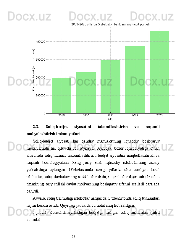 232.3.   Soliq-budjet   siyosatini   takomillashtirish   va   raqamli
moliyalashtirish imkoniyatlari
Soliq-budjet   siyosati   har   qanday   mamlakatning   iqtisodiy   boshqaruv
mexanizmida   hal   qiluvchi   rol   o‘ynaydi.   Ayniqsa,   bozor   iqtisodiyotiga   o‘tish
sharoitida soliq tizimini takomillashtirish, budjet siyosatini maqbullashtirish va
raqamli   texnologiyalarni   keng   joriy   etish   iqtisodiy   islohotlarning   asosiy
yo‘nalishiga   aylangan.   O‘zbekistonda   oxirgi   yillarda   olib   borilgan   fiskal
islohotlar, soliq stavkalarining soddalashtirilishi, raqamlashtirilgan soliq hisobot
tizimining joriy etilishi davlat moliyasining boshqaruv sifatini sezilarli darajada
oshirdi.
Avvalo, soliq tizimidagi islohotlar natijasida O‘zbekistonda soliq tushumlari
hajmi keskin oshdi. Quyidagi jadvalda bu holat aniq ko‘rsatilgan:
1-jadval.   Konsolidatsiyalashgan   budjetga   tushgan   soliq   tushumlari   (mlrd
so‘mda) 