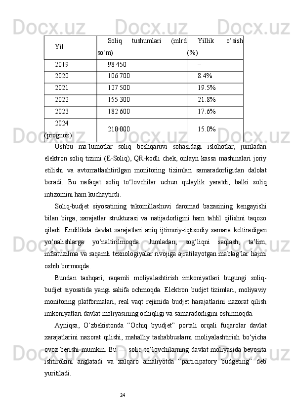 24Yil Soliq   tushumlari   (mlrd
so‘m) Yillik   o‘sish
(%)
2019 98 450 –
2020 106 700 8.4%
2021 127 500 19.5%
2022 155 300 21.8%
2023 182 600 17.6%
2024
(prognoz) 210 000 15.0%
Ushbu   ma’lumotlar   soliq   boshqaruvi   sohasidagi   islohotlar,   jumladan
elektron  soliq   tizimi   (E-Soliq),   QR-kodli   chek,   onlayn  kassa   mashinalari   joriy
etilishi   va   avtomatlashtirilgan   monitoring   tizimlari   samaradorligidan   dalolat
beradi.   Bu   nafaqat   soliq   to‘lovchilar   uchun   qulaylik   yaratdi,   balki   soliq
intizomini ham kuchaytirdi.
Soliq-budjet   siyosatining   takomillashuvi   daromad   bazasining   kengayishi
bilan   birga,   xarajatlar   strukturasi   va   natijadorligini   ham   tahlil   qilishni   taqozo
qiladi.   Endilikda   davlat   xarajatlari   aniq   ijtimoiy-iqtisodiy   samara   keltiradigan
yo‘nalishlarga   yo‘naltirilmoqda.   Jumladan,   sog‘liqni   saqlash,   ta’lim,
infratuzilma va raqamli texnologiyalar rivojiga ajratilayotgan mablag‘lar hajmi
oshib bormoqda.
Bundan   tashqari,   raqamli   moliyalashtirish   imkoniyatlari   bugungi   soliq-
budjet   siyosatida   yangi   sahifa   ochmoqda.   Elektron   budjet   tizimlari,   moliyaviy
monitoring   platformalari,   real   vaqt   rejimida   budjet   harajatlarini   nazorat   qilish
imkoniyatlari davlat moliyasining ochiqligi va samaradorligini oshirmoqda.
Ayniqsa,   O‘zbekistonda   “Ochiq   byudjet”   portali   orqali   fuqarolar   davlat
xarajatlarini   nazorat   qilishi,   mahalliy   tashabbuslarni   moliyalashtirish   bo‘yicha
ovoz berishi  mumkin. Bu — soliq  to‘lovchilarning davlat  moliyasida bevosita
ishtirokini   anglatadi   va   xalqaro   amaliyotda   “participatory   budgeting”   deb
yuritiladi. 