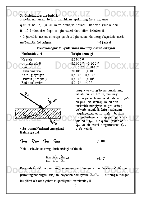 3. Issiqlikning nurlanishi.
Issikdik  nurlanishi  to‘lqin  uzunliklari  spektrning  ko‘z  ilg‘amas 
qismida  bo‘lib,  0,8...40  mkm  oraliqtsa  bo‘ladi.  Ular  yorug‘lik  nurlari
0,4...0,8 mkm  dan  faqat  to‘lqin  uzunliklari  bilan  farkdanadi.  
4-2  jadvalda  nurlanish turiga  qarab to‘lqin  uzunliklarining o‘zgariish haqida 
ma lumotlar keltirilgan.ʻ 4-2 jadval
Elektromagnit to‘lqinlarining umumiy klassifikatsiyasi
Nurlanish turi To‘qin uzunligi
Kosmik 
u - nurlanish 0
Rentgen 
Ul ы rabinafsha 
Ko‘z ilg‘aydigan 
Issikdik (infriqizil)
Radio to‘lqinlar 0,05 ∙ 10 -12
0 ,05 ∙ 10 -12
...  0 ,1 ∙ 10 - 12
        10 -12
 …. 20 ∙ 10 -9
20 ∙10 -9
…  0,4 ∙10 -6
0,4 ∙10 -6
…. 0,8 ∙10 -6
0,8 ∙10 -6
… 0,8 ∙10 -3
0,2 ∙10 -3
…x∙10 -3
Issiqlik va yorug‘lik nurlanishining 
tabiati  bir  xil  bo‘lib,  umumiy 
qonuniyatlar  bilan  xarakterlanadi,  ya ni	
ʻ
bir jinsli  va  izotrop  muhitlarda  
nurlanish energiyasi  to‘g‘ri  chiziq  
bo‘ylab  tarqaladi. Issiq jismlardan 
tarqalayotgan  oqim  nurlari  boshqa  
jismga tushgavda,energiyaning bir  qismi
yutiladi   Q
yut  ,  bir  qismi  qaytariladi. 
Q
qat  va  bir  qismi  o‘zgarmasdan  Q
o‘z 
4.8a –rasm Nurlarni energiyasi               o‘tib  ketadi.
Balansiga oid.
Q
yut  + Q
qay  + Q
ut  = Q
nur (4.40)
Yoki ushbu balansning ulushlaridagi ko‘rinishi:	
Qyut
Qnur	
+Qqay
Qnur	
+Qyut	
Qnur	
=1
(4.40)
Bu yerda 	
Q	yut /	Qnur   – jisimning   nurlangan issiqlikni yutish qobiliyatini: 	Qqat /	Qnur   – 
jisimning nurlangan issiqlikni qaytarish qobiliyatini 	
Qut /Qnur  –  jisimning nurlangan 
issiqlikni o‘tkazib yuborish qobiliyatini xarakterlaydi.
9 