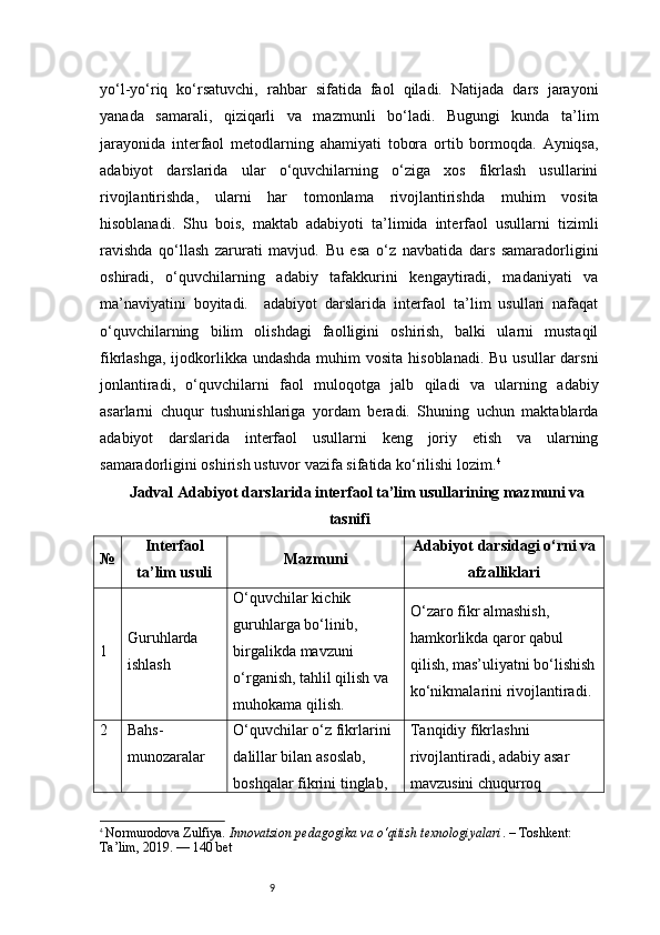 9yo‘l-yo‘riq   ko‘rsatuvchi,   rahbar   sifatida   faol   qiladi.   Natijada   dars   jarayoni
yanada   samarali,   qiziqarli   va   mazmunli   bo‘ladi.   Bugungi   kunda   ta’lim
jarayonida   interfaol   metodlarning   ahamiyati   tobora   ortib   bormoqda.   Ayniqsa,
adabiyot   darslarida   ular   o‘quvchilarning   o‘ziga   xos   fikrlash   usullarini
rivojlantirishda,   ularni   har   tomonlama   rivojlantirishda   muhim   vosita
hisoblanadi.   Shu   bois,   maktab   adabiyoti   ta’limida   interfaol   usullarni   tizimli
ravishda   qo‘llash   zarurati   mavjud.   Bu   esa   o‘z   navbatida   dars   samaradorligini
oshiradi,   o‘quvchilarning   adabiy   tafakkurini   kengaytiradi,   madaniyati   va
ma’naviyatini   boyitadi.     adabiyot   darslarida   interfaol   ta’lim   usullari   nafaqat
o‘quvchilarning   bilim   olishdagi   faolligini   oshirish,   balki   ularni   mustaqil
fikrlashga,  ijodkorlikka undashda  muhim  vosita hisoblanadi.  Bu usullar  darsni
jonlantiradi,   o‘quvchilarni   faol   muloqotga   jalb   qiladi   va   ularning   adabiy
asarlarni   chuqur   tushunishlariga   yordam   beradi.   Shuning   uchun   maktablarda
adabiyot   darslarida   interfaol   usullarni   keng   joriy   etish   va   ularning
samaradorligini oshirish ustuvor vazifa sifatida ko‘rilishi lozim. 4
Jadval  Adabiyot darslarida interfaol ta’lim usullarining mazmuni va
tasnifi
№ Interfaol
ta’lim usuli Mazmuni Adabiyot darsidagi o‘rni va
afzalliklari
1 Guruhlarda 
ishlash O‘quvchilar kichik 
guruhlarga bo‘linib, 
birgalikda mavzuni 
o‘rganish, tahlil qilish va 
muhokama qilish. O‘zaro fikr almashish, 
hamkorlikda qaror qabul 
qilish, mas’uliyatni bo‘lishish
ko‘nikmalarini rivojlantiradi.
2 Bahs-
munozaralar O‘quvchilar o‘z fikrlarini 
dalillar bilan asoslab, 
boshqalar fikrini tinglab,  Tanqidiy fikrlashni 
rivojlantiradi, adabiy asar 
mavzusini chuqurroq 
4
  Normurodova Zulfiya.  Innovatsion pedagogika va o‘qitish texnologiyalari . – Toshkent: 
Ta’lim, 2019. — 140 bet 