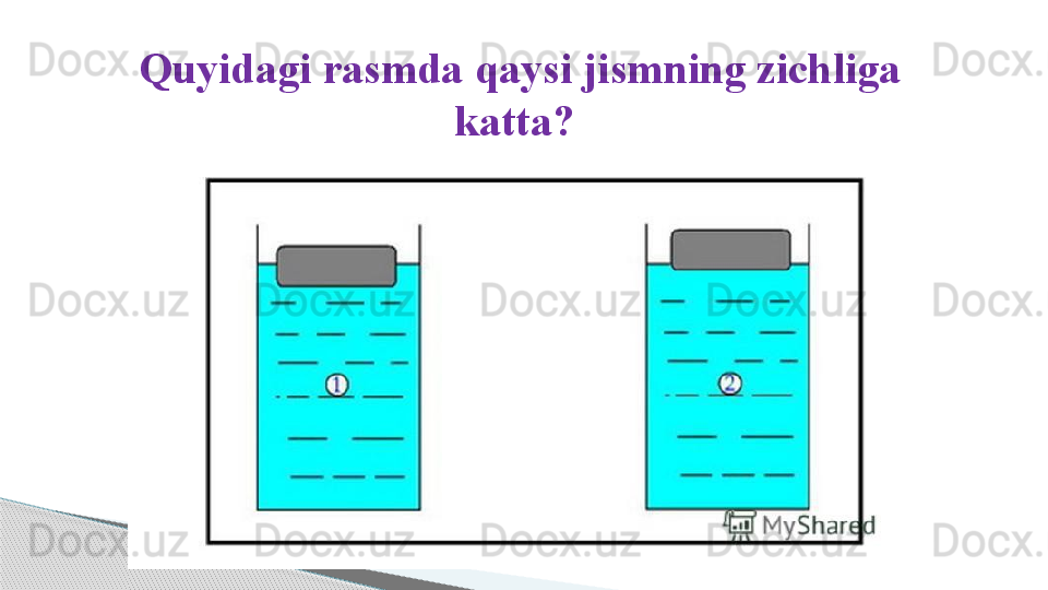 Quyidagi rasmda qaysi jismning zichliga 
katta?      