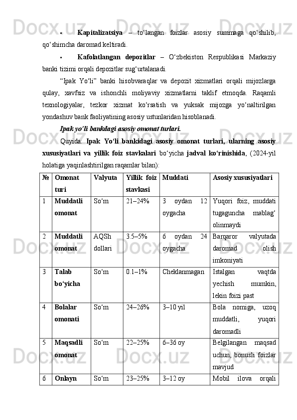  Kapitalizatsiya   –   to‘langan   foizlar   asosiy   summaga   qo‘shilib,
qo‘shimcha daromad keltiradi.
 Kafolatlangan   depozitlar   –   O‘zbekiston   Respublikasi   Markaziy
banki tizimi orqali depozitlar sug‘urtalanadi.
“Ipak   Yo‘li”   banki   hisobvaraqlar   va   depozit   xizmatlari   orqali   mijozlarga
qulay,   xavfsiz   va   ishonchli   moliyaviy   xizmatlarni   taklif   etmoqda.   Raqamli
texnologiyalar,   tezkor   xizmat   ko‘rsatish   va   yuksak   mijozga   yo‘naltirilgan
yondashuv bank faoliyatining asosiy ustunlaridan hisoblanadi.
Ipak yo’li bankdagi asosiy omonat turlari.
Quyida:   Ipak   Yo‘li   bankidagi   asosiy   omonat   turlari,   ularning   asosiy
xususiyatlari   va   yillik   foiz   stavkalari   bo‘yicha   jadval   ko‘rinishida ,   (2024-yil
holatiga yaqinlashtirilgan raqamlar bilan):
№ Omonat
turi Valyuta Yillik   foiz
stavkasi Muddati Asosiy xususiyatlari
1 Muddatli
omonat So‘m 21–24% 3   oydan   12
oygacha Yuqori   foiz,   muddati
tugaguncha   mablag‘
olinmaydi
2 Muddatli
omonat AQSh
dollari 3.5–5% 6   oydan   24
oygacha Barqaror   valyutada
daromad   olish
imkoniyati
3 Talab
bo‘yicha So‘m 0.1–1% Cheklanmagan Istalgan   vaqtda
yechish   mumkin,
lekin foizi past
4 Bolalar
omonati So‘m 24–26% 3–10 yil Bola   nomiga,   uzoq
muddatli,   yuqori
daromadli
5 Maqsadli
omonat So‘m 22–25% 6–36 oy Belgilangan   maqsad
uchun,   bonusli   foizlar
mavjud
6 Onlayn So‘m 23–25% 3–12 oy Mobil   ilova   orqali 