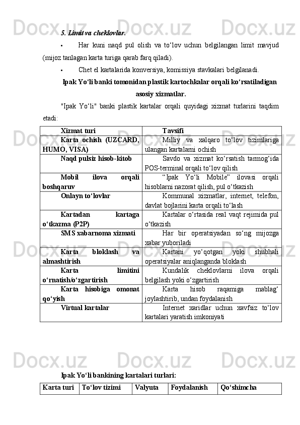 5.  Limit va cheklovlar .
 Har   kuni   naqd   pul   olish   va   to‘lov   uchun   belgilangan   limit   mavjud
(mijoz tanlagan karta turiga qarab farq qiladi).
 Chet el kartalarida konversiya, komissiya stavkalari belgilanadi.
Ipak Yo‘li banki tomonidan plastik kartochkalar orqali ko‘rsatiladigan
asosiy xizmatlar.
"Ipak   Yo‘li"   banki   plastik   kartalar   orqali   quyidagi   xizmat   turlarini   taqdim
etadi:
Xizmat turi Tavsifi
Karta   ochish   (UZCARD,
HUMO, VISA) Milliy   va   xalqaro   to‘lov   tizimlariga
ulangan kartalarni ochish
Naqd pulsiz hisob-kitob Savdo   va   xizmat   ko‘rsatish   tarmog‘ida
POS-terminal orqali to‘lov qilish
Mobil   ilova   orqali
boshqaruv “Ipak   Yo‘li   Mobile”   ilovasi   orqali
hisoblarni nazorat qilish, pul o‘tkazish
Onlayn to‘lovlar Kommunal   xizmatlar,   internet,   telefon,
davlat bojlarini karta orqali to‘lash
Kartadan   kartaga
o‘tkazma (P2P) Kartalar   o‘rtasida   real   vaqt   rejimida   pul
o‘tkazish
SMS xabarnoma xizmati Har   bir   operatsiyadan   so‘ng   mijozga
xabar yuboriladi
Karta   bloklash   va
almashtirish Kartani   yo‘qotgan   yoki   shubhali
operatsiyalar aniqlanganda bloklash
Karta   limitini
o‘rnatish/o‘zgartirish Kundalik   cheklovlarni   ilova   orqali
belgilash yoki o‘zgartirish
Karta   hisobiga   omonat
qo‘yish Karta   hisob   raqamiga   mablag‘
joylashtirib, undan foydalanish
Virtual kartalar Internet   xaridlar   uchun   xavfsiz   to‘lov
kartalari yaratish imkoniyati
Ipak Yo‘li bankining kartalari turlari:
Karta turi To‘lov tizimi Valyuta Foydalanish Qo‘shimcha 