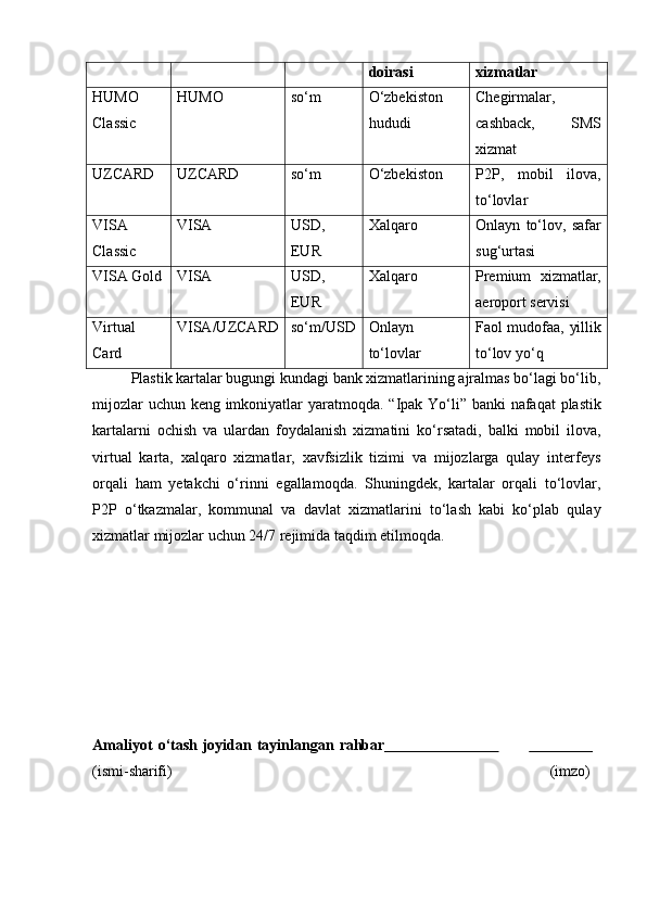 doirasi xizmatlar
HUMO
Classic HUMO so‘m O‘zbekiston
hududi Chegirmalar,
cashback,   SMS
xizmat
UZCARD UZCARD so‘m O‘zbekiston P2P,   mobil   ilova,
to‘lovlar
VISA
Classic VISA USD,
EUR Xalqaro Onlayn   to‘lov,   safar
sug‘urtasi
VISA Gold VISA USD,
EUR Xalqaro Premium   xizmatlar,
aeroport servisi
Virtual
Card VISA/UZCARD so‘m/USD Onlayn
to‘lovlar Faol mudofaa, yillik
to‘lov yo‘q
Plastik kartalar bugungi kundagi bank xizmatlarining ajralmas bo‘lagi bo‘lib,
mijozlar  uchun keng imkoniyatlar  yaratmoqda.   “Ipak Yo‘li” banki  nafaqat  plastik
kartalarni   ochish   va   ulardan   foydalanish   xizmatini   ko‘rsatadi,   balki   mobil   ilova,
virtual   karta,   xalqaro   xizmatlar,   xavfsizlik   tizimi   va   mijozlarga   qulay   interfeys
orqali   ham   yetakchi   o‘rinni   egallamoqda.   Shuningdek,   kartalar   orqali   to‘lovlar,
P2P   o‘tkazmalar,   kommunal   va   davlat   xizmatlarini   to‘lash   kabi   ko‘plab   qulay
xizmatlar mijozlar uchun 24/7 rejimida taqdim etilmoqda.
Amaliyot   o‘tash   joyidan   tayinlangan   rahbar                                                
(ismi- sharifi) (imzo) 
