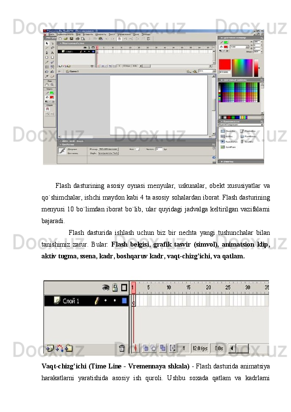           Flash   dasturining   asosiy   oynasi   menyular,   uskunalar,   obekt   xususiyatlar   va
qo`shimchalar, ishchi maydon kabi 4 ta asosiy sohalardan iborat. Flash dasturining
menyusi  10 bo`limdan iborat  bo`lib, ular  quyidagi  jadvalga keltirilgan vazifalarni
bajaradi.
                  Flash   dasturida   ishlash   uchun   biz   bir   nechta   yangi   tushunchalar   bilan
tanishimiz   zarur.   Bular:   Flash   belgisi,   grafik   tasvir   (simvol),   animatsion   klip,
aktiv tugma, ssena, kadr, boshqaruv kadr, vaqt-chizg’ichi, va qatlam.
Vaqt-chizg’ichi (Time Line - Vremennaya shkala)   - Flash dasturida animatsiya
harakatlarni   yaratishida   asosiy   ish   quroli.   Ushbu   soxada   qatlam   va   kadrlarni 