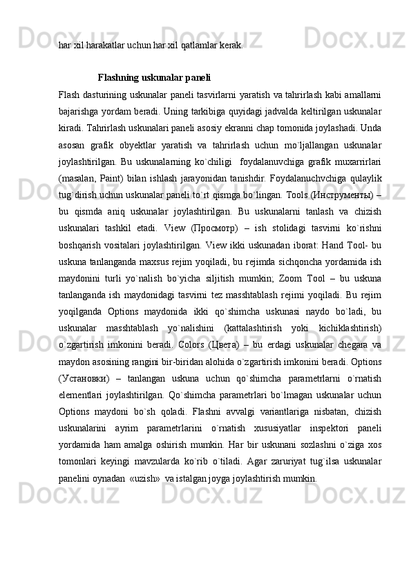 har  x i l ha r ak a tl a r  u c hun har xil qa t la m l ar  k e r a k .
Flashning uskunalar paneli
Flash dasturining uskunalar paneli tasvirlarni yaratish va tahrirlash kabi amallarni
bajarishga yordam beradi. Uning tarkibiga quyidagi jadvalda keltirilgan uskunalar
kiradi. Tahrirlash uskunalari paneli asosiy ekranni chap tomonida joylashadi. Unda
asosan   grafik   obyektlar   yaratish   va   tahrirlash   uchun   mo`ljallangan   uskunalar
joylashtirilgan.   Bu   uskunalarning   ko`chiligi     foydalanuvchiga   grafik   muxarrirlari
(masalan,   Paint)   bilan   ishlash   jarayonidan   tanishdir.   Foydalanuchvchiga   qulaylik
tug`dirish uchun uskunalar paneli to`rt qismga bo`lingan. Tools (Инструменты) –
bu   qismda   aniq   uskunalar   joylashtirilgan.   Bu   uskunalarni   tanlash   va   chizish
uskunalari   tashkil   etadi.   View   (Просмотр)   –   ish   stolidagi   tasvirni   ko`rishni
boshqarish   vositalari   joylashtirilgan.   View   ikki   uskunadan   iborat:   Hand   Tool-   bu
uskuna tanlanganda maxsus  rejim yoqiladi, bu rejimda sichqoncha  yordamida ish
maydonini   turli   yo`nalish   bo`yicha   siljitish   mumkin;   Zoom   Tool   –   bu   uskuna
tanlanganda   ish   maydonidagi   tasvirni   tez   masshtablash   rejimi   yoqiladi.   Bu   rejim
yoqilganda   Options   maydonida   ikki   qo`shimcha   uskunasi   naydo   bo`ladi,   bu
uskunalar   masshtablash   yo`nalishini   (kattalashtirish   yoki   kichiklashtirish)
o`zgartirish   imkonini   beradi.   Colors   (Цвета)   –   bu   erdagi   uskunalar   chegara   va
maydon asosining rangini bir-biridan alohida o`zgartirish imkonini beradi. Options
(Установки)   –   tanlangan   uskuna   uchun   qo`shimcha   parametrlarni   o`rnatish
elementlari   joylashtirilgan.   Qo`shimcha   parametrlari   bo`lmagan   uskunalar   uchun
Options   maydoni   bo`sh   qoladi.   Flashni   avvalgi   variantlariga   nisbatan,   chizish
uskunalarini   ayrim   parametrlarini   o`rnatish   xususiyatlar   inspektori   paneli
yordamida   ham   amalga   oshirish   mumkin.   Har   bir   uskunani   sozlashni   o`ziga   xos
tomonlari   keyingi   mavzularda   ko`rib   o`tiladi.   Agar   zaruriyat   tug`ilsa   uskunalar
panelini oynadan  «uzish»  va istalgan joyga joylashtirish mumkin. 