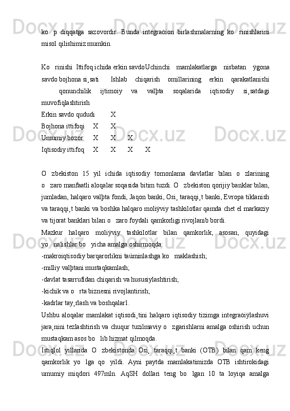 ko p   diqqatga   sazovordir.   Bunda   integraöion   birlashmalarning   ko rinishlarini 
misol qilishimiz mumkin. 
Ko rinishi
 Ittifoq ichida erkin savdo Uchinchi   mamlakatlarga   nisbatan   ÿgona
savdo bojhona si¸sati Ishlab   chiqarish   omillarining   erkin   qarakatlanishi
qonunchilik   ijtimoiy   va   valþta   soqalarida   iqtisodiy   si¸satdagi
muvofiqlashtirish
Erkin savdo qududi  X
Bojhona ittifoqi X X
Umumiy bozor X X X
Iqtisodiy ittifoq X X X X
O zbekiston   15   yil   ichida   iqtisodiy   tomonlama   davlatlar   bilan   o zlarining
 
o zaro manfaatli aloqalar soqasida bitim tuzdi. O zbekiston qorijiy banklar bilan,
 
jumladan, halqaro valþta fondi, Jaqon banki, Osi¸ taraqqi¸t banki, Evropa tiklanish
va taraqqi¸t banki va boshka halqaro moliÿviy tashkilotlar qamda chet el markaziy
va tijorat banklari bilan o zaro foydali qamkorligi rivojlanib bordi. 	

Mazkur   halqaro   moliÿviy   tashkilotlar   bilan   qamkorlik,   asosan,   quyidagi
yo nalishlar bo yicha amalga oshirmoqda: 	
 
-makroiqtisodiy barqarorlikni taúminlashga ko maklashish; 	

-milliy valþtani mustaqkamlash; 
-davlat tasarrufidan chiqarish va hususiylashtirish; 
-kichik va o rta biznesni rivojlantirish; 	

-kadrlar tay¸rlash va boshqalar1.
Ushbu   aloqalar   mamlakat   iqtisodi¸tini   halqaro  iqtisodiy   tizimga  integraöiÿlashuvi
jara¸nini tezlashtirish va chuqur tuzilmaviy o zgarishlarni amalga oshirish uchun	

mustaqkam asos bo lib hizmat qilmoqda. 	

Istiqlol   yillarida   O zbekistonda   Osi¸   taraqqi¸t   banki   (OTB)   bilan   qam   keng

qamkorlik   yo lga   qo yildi.   Ayni   paytda   mamlakatimizda   OTB   ishtirokidagi	
 
umumiy   miqdori   497mln.   AqSH   dollari   teng   bo lgan   10   ta   loyiqa   amalga	
 