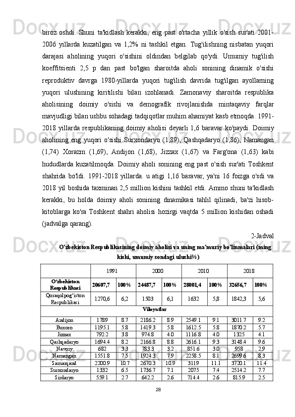 biroz   oshdi.   Shuni   ta'kidlash   kerakki,   eng   past   o'rtacha   yillik   o'sish   sur'ati   2001-
2006   yillarda   kuzatilgan   va   1,2%   ni   tashkil   etgan.   Tug'ilishning   nisbatan   yuqori
darajasi   aholining   yuqori   o'sishini   oldindan   belgilab   qo'ydi.   Umumiy   tug'ilish
koeffitsienti   2,5   p   dan   past   bo'lgan   sharoitda   aholi   sonining   dinamik   o'sishi
reproduktiv   davrga   1980-yillarda   yuqori   tug'ilish   davrida   tug'ilgan   ayollarning
yuqori   ulushining   kiritilishi   bilan   izohlanadi.   Zamonaviy   sharoitda   respublika
aholisining   doimiy   o'sishi   va   demografik   rivojlanishda   mintaqaviy   farqlar
mavjudligi bilan ushbu sohadagi tadqiqotlar muhim ahamiyat kasb etmoqda. 1991-
2018 yillarda respublikaning  doimiy aholisi  deyarli   1,6 baravar  ko'paydi.  Doimiy
aholining   eng   yuqori   o'sishi   Surxondaryo   (1,89),   Qashqadaryo   (1,86),   Namangan
(1,74)   Xorazm   (1,69),   Andijon   (1,68),   Jizzax   (1,67)   va   Farg'ona   (1,63)   kabi
hududlarda   kuzatilmoqda.   Doimiy   aholi   sonining   eng   past   o'sish   sur'ati   Toshkent
shahrida   bo'ldi.   1991-2018   yillarda.   u   atigi   1,16   baravar,   ya'ni   16   foizga   o'sdi   va
2018 yil boshida taxminan 2,5 million kishini tashkil etdi. Ammo shuni ta'kidlash
kerakki,   bu   holda   doimiy   aholi   sonining   dinamikasi   tahlil   qilinadi,   ba'zi   hisob-
kitoblarga   ko'ra   Toshkent   shahri   aholisi   hozirgi   vaqtda   5   million   kishidan   oshadi
(jadvalga qarang).
2-Jadval
O'zbekiston Respublikasining doimiy aholisi va uning ma'muriy bo'linmalari (ming
kishi, umumiy sondagi ulushi%)
1991  2000  2010  2018 
O‘zbekiston
Respublikasi  20607,7  100%  24487,7  100%  28001,4  100%  32656,7  100% 
Qoraqolpog‘iston
Respublikasi  1270,6  6,2  1503  6,1  1632  5,8  1842,3  5,6 
Viloyatlar 
Andijon  1789  8.7  2186.2  8.9  2549.1  9.1  3011.7  9.2 
Buxoro  1195.1  5.8  1419.3  5.8  1612.5  5.8  1870.2  5.7 
Jizzax  792.2  3.8  974.8  4.0  1116.8  4.0  1325  4.1 
Qashqadaryo  1694.4  8.2  2166.8  8.8  2616.1  9.3  3148.4  9.6 
Navoiy  682  3.3  783.3  3.2  851.6  3.0  958  2.9 
Namangan  1551.8  7.5  1924.3  7.9  2258.5  8.1  2699.6  8.3 
Samarqand  2200.9  10.7  2670.3  10.9  3119  11.1  3720.1  11.4 
Surxondaryo  1332  6.5  1736.7  7.1  2075  7.4  2514.2  7.7 
Sirdaryo  559.1  2.7  642.2  2.6  714.4  2.6  815.9  2.5 
28 