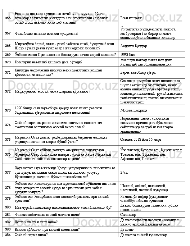366 Номинал иш ҳақи суммасига сотиб олиш мумкин бўлган 
товарлар ва хизматлар миқдори ёки номинал иш ҳақининг 
сотиб олиш лаёқати нима деб аталади? Реал иш ҳақи
367
Фидойилик деганда нимани тушунасиз? Ўз танлаган йўли,маслаги, ғоясига, 
касбу корига ёки бирор кимсага 
содиқлик,ўзини бахшида этишдир
368 Мирзачўлга бориб, икки - уч ой чайлада яшаб, буюртма билан 
Шоҳи сўзана деган гўзал асар ёзган адибни аниқланг? Абдулла Қаҳҳор
369
Ўзбекистонда Президентлик бошқаруви қачон жорий қилинди? 1990 йил
370
Кимларни маънавий қашшоқ деса бўлади? яшашдан максад факат мол дунё 
йигиш деб хисоблайдиганларни
371 Ёшларда мафкуравий иммунитетни шакллантиришдан 
кўзланган мақсад нима? Барча жавоблар тўғри
372
Мафкуранинг асосий мақсадларини кўрсатинг? Одамларни муайян ғояга ишонтириш, 
шу ғоя атрофида уюштириш, ғояни 
амалга ошириш учун сафарбар этиш, 
кишиларни маънавий -руҳий жиҳатдан
рағбатлантириш, ғоявий иммунитетни 
шакллантириш
373 1990 йилда сентябрь ойида қаерда икки немис давлати 
бирлашиши тўғрисидаги шартнома имзоланди? Москва шаҳрида
374 Сиёсий партияларнинг жамиятда қанчалик мавқега эга 
эканлигини белгиловчи асосий мезон нима? Партиянинг давлат ҳокимияти 
вакиллик органларига бўладиган 
сайловларда қандай натижаларга 
эришганлиги
375 Марказий Осиё давлат раҳбарларининг биринчи маслаҳат 
учрашуви қачон ва қаерда бўлиб ўтган? Остона, 2018 йил 15 март
376 Марказий Осиё бўйича таниқли америкалик тадқиқотчи 
Фредерик Стар томонидан илгари сурилган Катта Марказий 
Осиё ғоясига қайси мамлакатлар киради? Ўзбекистон, Қозоғистон, Қирғизистон,
Тожикистон, Туркманистон, 
Афғонистон, Покистон
377 Ҳаракатлар стратегиясида Қонун устуворлигини таъминлаш ва 
суд-ҳуқуқ тизимини янада ислоҳ қилишнинг устувор 
йўналишлари нечанчи йўналиш ҳисобланади? 2 Чи
378 Ўзбекистон Конституциясида мустаҳкамлаб қўйилган инсон ва 
фуқароларнинг асосий ҳуқуқ ва эркинликларига қайси 
ҳуқуқлар киради? Шахсий, сиёсий, иқтисодий, 
ижтимоий, маданий ҳуқуқлар
379 Ўзбекистон Республикасида жамоат бирлашмалари қандай 
тузилади? Камида ўн нафар фуқаронинг 
ташаббуси билан тузилади
380
Маъмурий ислоҳотлар концепциясининг асосий мақсади бу? Давлат бошқаруви тизимини тубдан 
ислоҳ қилиш
381
Фискал сиёсатнинг асосий дастаги нима? Солиқлар
382
Дотацияланган нарх нима? Давлат бюджети маблағи ҳисобидан 
махсус арзонлаштирилган нарх
383
Банкка қўйилган пул қандай номланади? Депозит
384
Сиёсий норма нима? Давлат ва сиёсий тузилмалар  