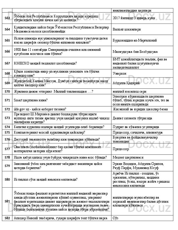 мамлакатлардан қарзлари
563 Ўзбекистон Республикаси Коррупцияга қарши курашиш 
тўғрисидаги қонуни қачон қабул қилинди.? 2017 йилнинг 3 январъ куни
564 Қуидагилардан қайси бири Ўзбекистон Республикаси Вазирлар 
Маҳкамаси аъзоси ҳисобланмайди Вилоят ҳокимлари
565 Ислом оламида мусулмонларнинг эътиқодини тузатувчи деган 
юксак шарафга сазовор бўлган алломани аниқланг? Бурҳониддин ал-Марғилоний
566 1908 йил 11 сентябрда Самарқандда очилган илк оммавий 
кутубхона асосчиси ким бўлган? Махмудхужа бин Бехбудхужа
567
ЮНЕСКО қандай ташкилот ҳисобланади? БМТ ҳомийлигидаги таълим, фан ва 
маданият билан шуғулланувчи 
халқароташкилот
568 Қўқон хонлигида амир ул-муслимин унвонига эга бўлган 
ҳукмдор ким? Умархон
569 Жулқунбой, Калвак Маҳзум, Думбул сингари тахаллусда ижод 
қилган ижодкор ким? Абдулла Қодирий
570
Жумлани давом эттиринг. Миллий тикланишдан .....? миллий юксалиш сари
571
Smart шартнома нима? Электрон кўринишдаги шартнома 
бўлиб, тўлиқ юридик кучга эга, тез ва 
осон амалга оширилади
572
ilds.gov.uz - қайси ахборот тизими? Жисмоний ва юридик шахслар базаи
573 Президент Ш.Мирзиёев давлат бошқаруви тўғрисидаги 
мутлоқо янги тизим яратиш учун қандай қонунни ишлаб чиқиш
таклифини киритди? Давлат хизмати тўғрисида
574
Капитал қурилиш ишлари қандай усулларда олиб борилади? Пудрат ва хўжалик усулларида
575
Компьютернинг асосий қурилмалари қайсилар? Процессор, сичқонча, клавиатура
576
Дастурий таъминотга талаблар ким томонидан қўйилади? Буюртма ва фойдаланувчилар 
томонидан
577 Она плата (motherboard)нинг бир қисми бўлган компонент 
келтирилган қаторни кўрсатинг? Процессор
578
Ишга қабул қилиш учун буйруқ чиқаришга нима асос бўлади? Меҳнат шартномаси
579 Замонавий ўзбек шеъриятининг забардаст вакиллари қайси 
қаторда берилган? Эркин Воҳидов, Абдулла Орипов, 
Рауф Парфи, Муҳаммад Юсуф
580
Истиқлол сўзи қандай маънони англатади? Арабча Истиқлол - озодлик, ўз 
эркинлик, кўтарилиш, қаддини 
ростлаш, ўсиш, юқори жойга эришиш 
маъносини англатади
581 Ўзбекистонда фаолият юритаётган миллий маданий марказлар 
ҳамда дўстлик жамиятларини қўллаб-қувватлаш, уларнинг 
фаолият юритишида давлат идоралари ва жамоат ташкилотлари
ўртасидаги ўзаро ҳамкорликни кучайтиришда мустаҳкам таянч 
бўлиши белгиланган тузилма қайси қаторда тўғри кўрсатилган? миллатлараро муносабатлар ва 
хорижий мамлакатлар билан дўстлик 
алоқалари қўмитаси
582
Алишер Навоий таъбирича, гуҳари шарифга тенг бўлган нарса  Сўз 
