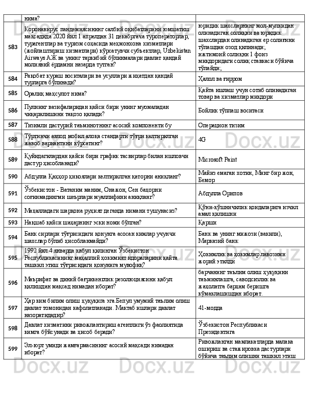 нима?
583 Коронавирус пандемиясининг салбий оқибатларини юмшатиш 
мақсадида 2020 йил 1 апрелдан 31 декабргача туроператорлар, 
турагентлар ва туризм соҳасида меҳмонхона хизматлари 
(жойлаштириш хизматлари) кўрсатувчи субъектлар, Uzbekistan 
Airways АЖ ва унинг таркибий бўлинмалари давлат қандай 
молиявий ёрдамни назарда тутган? юридик шахсларнинг мол-мулкидан 
олинадиган солиқни ва юридик 
шахслардан олинадиган ер солиғини 
тўлашдан озод қилинади;
ижтимоий солиқни 1 фоиз 
миқдоридаги солиқ ставкаси бўйича 
тўлайди;
584 Рақобат кураш воситалари ва усуллари жиҳатдан қандай 
турларга бўлинади? Ҳалол ва ғирром
585
Оралиқ маҳсулот нима? Қайта ишлаш учун сотиб олинадиган 
товар ва хизматлар миқдори
586 Пулнинг вазифаларидан қайси бири унинг муомаладан 
чиқарилишини тақозо қилади? Бойлик тўплаш воситаси
587
Тизимли дастурий таъминотнинг асосий компоненти бу Операцион тизим
588 Тўртинчи авлод мобил алоқа стандарти тўғри келтирилган 
жавоб вариантини кўрсатинг? 4G
589 Қуйидагилардан қайси бири график тасвирлар билан ишловчи 
дастур ҳисобланади? Microsoft Paint
590
Абдулла Қаҳҳор ҳикоялари келтирилган қаторни аниқланг? Майиз емаган хотин, Минг бир жон, 
Бемор
591 Ўзбекистон - Ватаним маним, Онажон, Сен баҳорни 
соғинмадингми шеърлари муаллифини аниқланг? Абдулла Орипов
592
Маҳалладаги шарқона руҳият деганда нимани тушунасиз? Қўни-қўшничилик қоидаларига изчил 
амал қилишни
593
Нақшаб қайси шаҳарнинг эски номи бўлган? Қарши
594 Банк сирлари тўғрисидаги қонунга асосан кимлар учунчи 
шахслар бўлиб ҳисобланмайди? Банк ва унинг мижози (вакили), 
Марказий банк
595 1992 йил 4 январда қабул қилинган Ўзбекистон 
Республикасининг маҳаллий ҳокимият идораларини қайта 
ташкил этиш тўғрисидаги қонунига мувофиқ? Ҳокимлик ва ҳокимлар лавозими 
жорий этилди
596 Маърифат ва диний бағрикенглик резолюциясини қабул 
қилишдан мақсад нимадан иборат? барчанинг таълим олиш ҳуқуқини 
таъминлашга, саводсизлик ва 
жаҳолатга барҳам беришга 
кўмаклашишдан иборат. 
597 Ҳар ким билим олиш ҳуқуқига эга.Бепул умумий таълим олиш 
давлат томонидан кафолатланади. Мактаб ишлари давлат 
назоратидадир? 41-модда
598 Давлат хизматини ривожлантириш агентлиги ўз фаолиятида 
кимга бўйсунади ва ҳисоб беради? Ўзбекистон Республикаси 
Президентига
599 Эл-юрт умиди жамғармасининг асосий мақсади нимадан 
иборат? Ривожланган мамлакатларда малака 
ошириш ва стажировка дастурлари 
бўйича таълим олишни ташкил этиш 