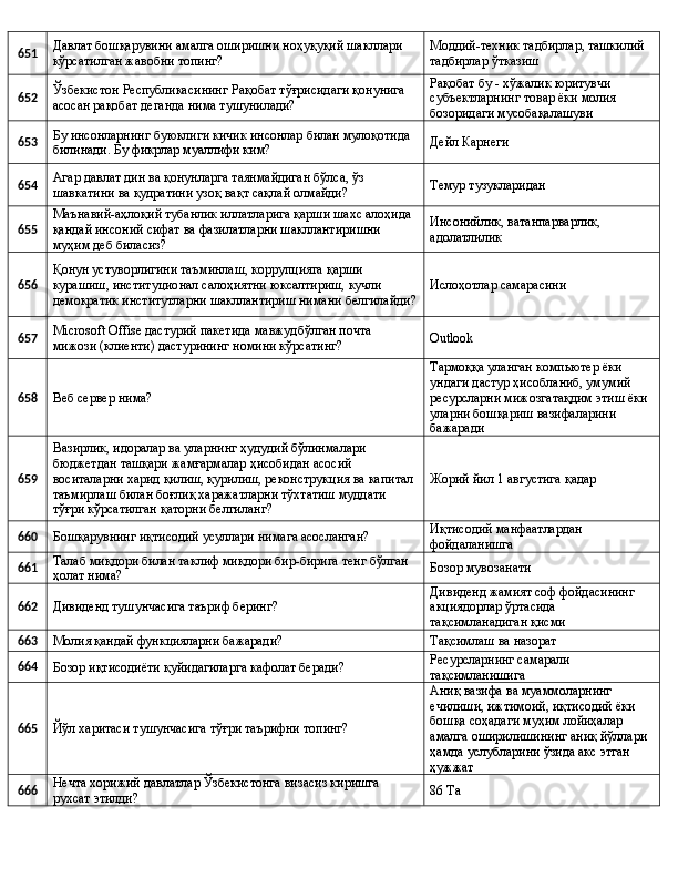 651 Давлат бошқарувини амалга оширишни ноҳуқуқий шакллари 
кўрсатилган жавобни топинг? Моддий-техник тадбирлар, ташкилий 
тадбирлар ўтказиш
652 Ўзбекистон Республикасининг Рақобат тўғрисидаги қонунига 
асосан рақобат деганда нима тушунилади? Рақобат бу - хўжалик юритувчи 
субъектларнинг товар ёки молия 
бозоридаги мусобақалашуви
653 Бу инсонларнинг буюклиги кичик инсонлар билан мулоқотида 
билинади.  Бу фикрлар муаллифи ким? Дейл Карнеги
654 Агар давлат дин ва қонунларга таянмайдиган бўлса, ўз 
шавкатини ва қудратини узоқ вақт сақлай олмайди? Темур тузукларидан
655 Маънавий-аҳлоқий тубанлик иллатларига қарши шахс алоҳида 
қандай инсоний сифат ва фазилатларни шакллантиришни 
муҳим деб биласиз? Инсонийлик, ватанпарварлик, 
адолатлилик
656 Қонун устуворлигини таъминлаш, коррупцияга қарши 
курашиш, институционал салоҳиятни юксалтириш, кучли 
демократик институтларни шакллантириш нимани белгилайди? Ислоҳотлар самарасини
657 Microsoft Offise дастурий пакетида мавжудбўлган почта 
мижози (клиенти) дастурининг номини кўрсатинг? Outlook
658
Веб сервер нима? Тармоққа уланган компьютер ёки 
ундаги дастур ҳисобланиб, умумий 
ресурсларни мижозгатақдим этиш ёки 
уларни бошқариш вазифаларини 
бажаради
659 Вазирлик, идоралар ва уларнинг ҳудудий бўлинмалари 
бюджетдан ташқари жамғармалар ҳисобидан асосий 
воситаларни харид қилиш, қурилиш, реконструкция ва капитал 
таъмирлаш билан боғлиқ харажатларни тўхтатиш муддати 
тўғри кўрсатилган қаторни белгиланг? Жорий йил 1 августига қадар
660
Бошқарувнинг иқтисодий усуллари нимага асосланган? Иқтисодий манфаатлардан 
фойдаланишга
661 Талаб миқдори билан таклиф миқдори бир-бирига тенг бўлган 
ҳолат нима? Бозор мувозанати
662
Дивиденд тушунчасига таъриф беринг? Дивиденд жамият соф фойдасининг 
акциядорлар ўртасида 
тақсимланадиган қисми
663
Молия қандай функцияларни бажаради? Тақсимлаш ва назорат
664
Бозор иқтисодиёти қуйидагиларга кафолат беради? Ресурсларнинг самарали 
тақсимланишига
665
Йўл харитаси тушунчасига тўғри таърифни топинг? Аниқ вазифа ва муаммоларнинг 
ечилиши, ижтимоий, иқтисодий ёки 
бошқа соҳадаги муҳим лойиҳалар 
амалга оширилишининг аниқ йўллари 
ҳамда услубларини ўзида акс этган 
ҳужжат
666 Нечта хорижий давлатлар Ўзбекистонга визасиз киришга 
рухсат этилди? 86 Ta 