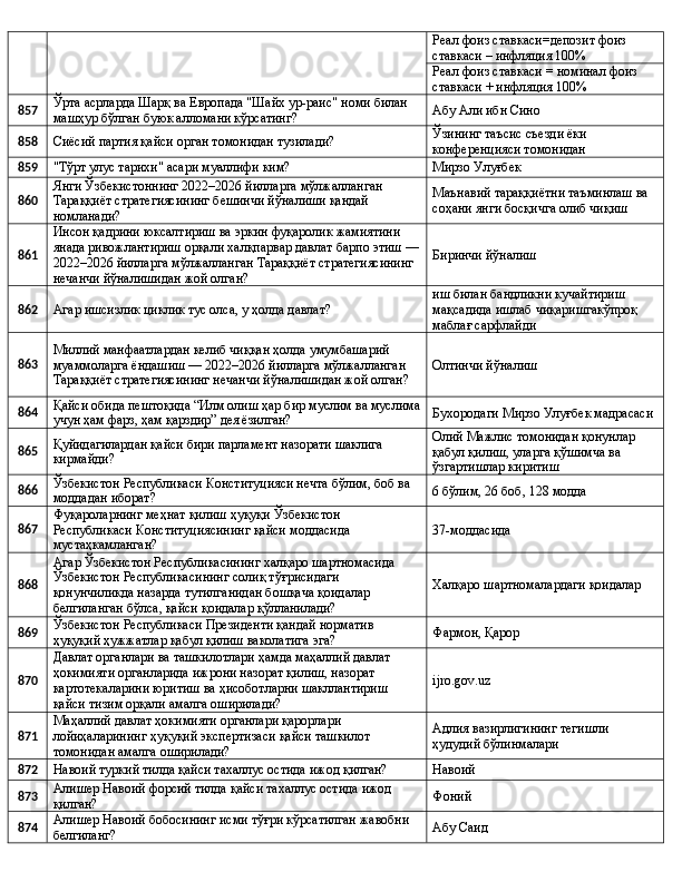 Реал фоиз ставкаси=депозит фоиз 
ставкаси – инфляция 100%
Реал фоиз ставкаси = номинал фоиз 
ставкаси + инфляция 100%
857 Ўрта асрларда Шарқ ва Европада "Шайх ур-раис" номи билан 
машҳур бўлган буюк алломани кўрсатинг? Абу Али ибн Сино
858
Сиёсий партия қайси орган томонидан тузилади? Ўзининг таъсис съезди ёки 
конференцияси томонидан
859
"Тўрт улус тарихи" асари муаллифи ким? Мирзо Улуғбек
860 Янги Ўзбекистоннинг 2022–2026 йилларга мўлжалланган 
Тараққиёт стратегиясининг бешинчи йўналиши қандай 
номланади? Маънавий тараққиётни таъминлаш ва 
соҳани янги босқичга олиб чиқиш
861 Инсон қадрини юксалтириш ва эркин фуқаролик жамиятини 
янада ривожлантириш орқали халқпарвар давлат барпо этиш —
2022–2026 йилларга мўлжалланган Тараққиёт стратегиясининг 
нечанчи йўналишидан жой олган? Биринчи йўналиш
862
Агар ишсизлик циклик тус олса, у ҳолда давлат? иш билан бандликни кучайтириш 
мақсадида ишлаб чиқаришгакўпроқ 
маблағ сарфлайди
863 Миллий манфаатлардан келиб чиққан ҳолда умумбашарий 
муаммоларга ёндашиш — 2022–2026 йилларга мўлжалланган 
Тараққиёт стратегиясининг нечанчи йўналишидан жой олган? Олтинчи йўналиш
864 Қайси обида пештоқида “Илм олиш ҳар бир муслим ва муслима
учун ҳам фарз, ҳам қарздир” дея ёзилган? Бухородаги Мирзо Улуғбек мадрасаси
865 Қуйидагилардан қайси бири парламент назорати шаклига 
кирмайди? Олий Мажлис томонидан қонунлар 
қабул қилиш, уларга қўшимча ва 
ўзгартишлар киритиш
866 Ўзбекистон Республикаси Конституцияси нечта бўлим, боб ва 
моддадан иборат? 6 бўлим, 26 боб, 128 модда
867 Фуқароларнинг меҳнат қилиш ҳуқуқи Ўзбекистон 
Республикаси Конституциясининг қайси моддасида 
мустаҳкамланган? 37-моддасида
868 Агар Ўзбекистон Республикасининг халқаро шартномасида 
Ўзбекистон Республикасининг солиқ тўғрисидаги 
қонунчиликда назарда тутилганидан бошқача қоидалар 
белгиланган бўлса, қайси қоидалар қўлланилади? Халқаро шартномалардаги қоидалар
869 Ўзбекистон Республикаси Президенти қандай норматив 
ҳуқуқий ҳужжатлар қабул қилиш ваколатига эга? Фармон, Қарор
870 Давлат органлари ва ташкилотлари ҳамда маҳаллий давлат 
ҳокимияти органларида ижрони назорат қилиш, назорат 
картотекаларини юритиш ва ҳисоботларни шакллантириш 
қайси тизим орқали амалга оширилади? ijro.gov.uz
871 Маҳаллий давлат ҳокимияти органлари қарорлари 
лойиҳаларининг ҳуқуқий экспертизаси қайси ташкилот 
томонидан амалга оширилади? Адлия вазирлигининг тегишли 
ҳудудий бўлинмалари
872
Навоий туркий тилда қайси тахаллус остида ижод қилган? Навоий
873 Алишер Навоий форсий тилда қайси тахаллус остида ижод 
қилган? Фоний
874 Алишер Навоий бобосининг исми тўғри кўрсатилган жавобни 
белгиланг? Абу Саид 