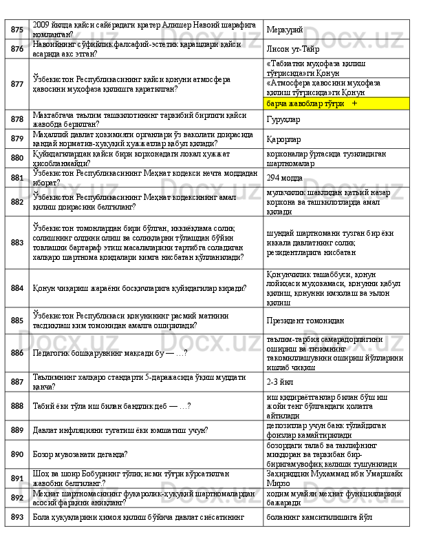 875 2009 йилда қайси сайёрадаги кратер Алишер Навоий шарафига 
номланган? Меркурий
876 Навоийнинг сўфийлик фалсафий-эстетик қарашлари қайси 
асарида акс этган? Лисон ут-Тайр
877 Ўзбекистон Республикасининг қайси қонуни атмосфера 
ҳавосини муҳофаза қилишга қаратилган? «Табиатни муҳофаза қилиш 
тўғрисида»ги Қонун
«Атмосфера ҳавосини муҳофаза 
қилиш тўғрисида»ги Қонун
барча жавоблар тўғри    +
878 Мактабгача таълим ташкилотининг таркибий бирлиги қайси 
жавобда берилган? Гуруҳлар
879 Маҳаллий давлат ҳокимияти органлари ўз ваколати доирасида 
қандай норматив-ҳуқуқий ҳужжатлар қабул қилади? Қарорлар
880 Қуйидагилардан қайси бири корхонадаги локал ҳужжат 
ҳисобланмайди? корхоналар ўртасида тузиладиган 
шартномалар
881 Ўзбекистон Республикасининг Меҳнат кодекси нечта моддадан
иборат? 294 модда
882 Ўзбекистон Республикасининг Меҳнат кодексининг амал 
қилиш доирасини белгиланг? мулкчилик шаклидан қатъий назар 
корхона ва ташкилотларда амал 
қилади
883 Ўзбекистон томонлардан бири бўлган, иккиёқлама солиқ 
солишнинг олдини олиш ва солиқларни тўлашдан бўйин 
товлашни бартараф этиш масалаларини тартибга соладиган 
халқаро шартнома қоидалари кимга нисбатан қўлланилади? шундай шартномани тузган бир ёки 
иккала давлатнинг солиқ 
резидентларига нисбатан
884
Қонун чиқариш жараёни босқичларига қуйидагилар киради? Қонунчилик ташаббуси, қонун 
лойиҳаси муҳокамаси, қонунни қабул 
қилиш, қонунни имзолаш ва эълон 
қилиш
885 Ўзбекистон Республикаси қонунининг расмий матнини 
тасдиқлаш ким томонидан амалга оширилади? Президент томонидан
886
Педагогик бошқарувнинг мақсади бу — …? таълим-тарбия самарадорлигини 
ошириш ва тизимнинг 
такомиллашувини ошириш йўлларини 
ишлаб чиқиш
887 Таълимнинг халқаро стандарти 5-даражасида ўқиш муддати 
қанча? 2-3 йил
888
Табий ёки тўла иш билан бандлик деб — …? иш қидираётганлар билан бўш иш 
жойи тенг бўлгандаги ҳолатга 
айтилади
889
Давлат инфляцияни тугатиш ёки юмшатиш учун? депозитлар учун банк тўлайдиган 
фоизлар камайтирилади
890
Бозор мувозанати деганда? бозордаги талаб ва таклифнинг 
миқдоран ва таркибан бир-
биригамувофиқ келиши тушунилади
891 Шоҳ ва шоир Бобурнинг тўлиқ исми тўғри кўрсатилган 
жавобни белгиланг.? Заҳириддин Муҳаммад ибн Умаршайх 
Мирзо
892 Меҳнат шартномасининг фуқаролик-ҳуқуқий шартномалардан 
асосий фарқини аниқланг? ходим муайян меҳнат функцияларини 
бажаради
893
Бола ҳуқуқларини ҳимоя қилиш бўйича давлат сиёсатининг  боланинг камситилишига йўл  