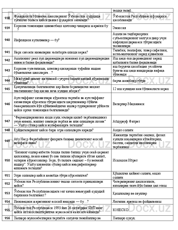 ташқи талаб
938 Фуқаролиги бўлмаган шахсларнинг Ўзбекистон ҳудудида 
туғилган боласи қайси давлат фуқароси саналади? Ўзбекистон Республикаси фуқароси 
ҳисобланади
939 Корхона томонидан қимматбаҳо қоғозлар чиқариш жараёни бу 
…? Эмиссия
940
Инфляцион кутилмалар — бу? Аҳоли ва тадбиркорлик 
субъектларининг келгуси давр учун 
инфляция даражаси тўғрисидаги 
тахминлари
941
Нарх сиёсати нималарни эътиборга олиши керак? Талабни, таклифни, товар сифатини, 
истеъмолчининг харид қувватини
942 Аҳолининг реал пул даромадлари номинал пул даромадларидан
нимаси билан фарқланади? Иш ҳақи ёки даромаднинг харид 
қобилияти билан фарқланади
943 Корхона тугатилиши, штатлар қисқариши туфайли ишдан 
бўшатилган шахсларга…? иш берувчи ҳисобидан уч ойгача 
ўртача иш ҳақи миқдорида нафақа 
тўланади
944 Мажбурий давлат ижтимоий суғурта бадали қандай кўринишда
тўланади? барча жавоблар тўғри
945 Қонунчиликда белгиланган ҳар йили бериладиган меҳнат 
таътилининг бир қисми неча кундан иборат? 12 иш кунидан кам бўлмаслиги керак
946 Аутстаффинг хизматлари кўрсатиш тартиби ва аутстаффинг  
хизматлари кўрсатиш тўғрисидаги шартномалар бўйича 
бажарилишига йўл қўйилмайдиган ишлар турларининг рўйхати
қайси орган томонидан белгиланади? Вазирлар Маҳкамаси
947 "Фарзандларимизни яхши хулқ эгалари қилиб тарбиялашимиз 
учун аввало, миллат оналари тарбия ва илм олишлари лозим" 
— Ушбу сўзлар қайси мутафаккирга тегишли? Абдурауф Фитрат
948
Қуйдагиларнинг қайси бири эгри солиқларга киради? Акциз солиғи
949 Абу Наср Фаробийнинг фикрига биноан давлатнинг асосий 
вазифаси нима? Жамиятда тартибни сақлаш, фозил 
хулқли инсонларни кўпайтириш, 
бахтли, саодатли инсонларни 
тарбиялаш
950 “Бизнинг ёшлар албатта бошқа тилни билиш учун саъй-ҳаракат
қилсинлар, лекин аввал ўз она тилини кўзларига тўтиё қилиб, 
эҳтиром кўрсатсинлар. Зеро, ўз тилига садоқат – бу ватаний 
ишдир”. Ушбу ҳикматли сўзлар қайси маърифатпарвар 
алломага тегишли? Исҳоқхон Ибрат
951
Эгри солиқлар қайси жавобда тўғри кўрсатилган? Қўшилган қиймат солиғи, акциз 
солиғи
952 Ўзбекистон Республикасининг ташқи сиёсати принциплари 
қайси? Чегараларнинг дахлсизлиги, 
низоларни тинч йўл билан ҳал этиш
953 Ўзбекистон Республикасидаги энг кичик маъмурий-ҳудудий 
бирликни белгиланг.? Қишлоқлар ва овуллар
954
Инновацион жараённинг асосий мақсади — бу…? Янгилик яратиш ва фойдаланиш
955 Ўзбекистон Республикаси 1993 йил 26 октябрдан БМТнинг 
қайси ихтисослаштирилган муассасаси аъзосига айланди? ЮНЕСКО
956
Халқаро муносабатларни тартибга солувчи тамойиллар ва  Халқаро ҳуқуқ 