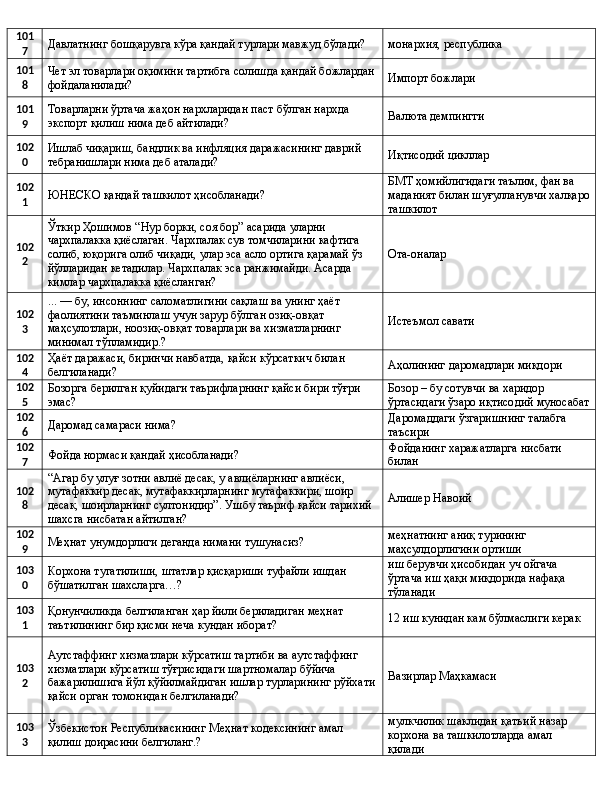 101
7 Давлатнинг бошқарувга кўра қандай турлари мавжуд бўлади? монархия, республика
101
8 Чет эл товарлари оқимини тартибга солишда қандай божлардан
фойдаланилади? Импорт божлари
101
9 Товарларни ўртача жаҳон нархларидан паст бўлган нархда 
экспорт қилиш нима деб айтилади? Валюта демпингги
102
0 Ишлаб чиқариш, бандлик ва инфляция даражасининг даврий 
тебранишлари нима деб аталади? Иқтисодий цикллар
102
1 ЮНEСКО қандай ташкилот ҳисобланади? БМТ ҳомийлигидаги таълим, фан ва 
маданият билан шуғулланувчи халқаро
ташкилот
102
2 Ўткир Ҳошимов “Нур борки, соя бор” асарида уларни 
чархпалакка қиёслаган. Чархпалак сув томчиларини кафтига 
солиб, юқорига олиб чиқади, улар эса асло ортига қарамай ўз 
йўлларидан кетадилар.  Чархпалак эса ранжимайди. Асарда 
кимлар чархпалакка қиёсланган? Ота-оналар
102
3 ... — бу, инсоннинг саломатлигини сақлаш ва унинг ҳаёт 
фаолиятини таъминлаш учун зарур бўлган озиқ-овқат 
маҳсулотлари, ноозиқ-овқат товарлари ва хизматларнинг 
минимал тўпламидир.? Истеъмол савати
102
4 Ҳаёт даражаси, биринчи навбатда, қайси кўрсаткич билан 
белгиланади? Аҳолининг даромадлари миқдори
102
5 Бозорга берилган қуйидаги таърифларнинг қайси бири тўғри 
эмас? Бозор – бу сотувчи ва харидор 
ўртасидаги ўзаро иқтисодий муносабат
102
6 Даромад самараси нима? Даромаддаги ўзгаришнинг талабга 
таъсири
102
7 Фойда нормаси қандай ҳисобланади? Фойданинг харажатларга нисбати 
билан
102
8 “Агар бу улуғ зотни авлиё десак, у авлиёларнинг авлиёси, 
мутафаккир десак, мутафаккирларнинг мутафаккири, шоир 
десак, шоирларнинг султонидир”. Ушбу таъриф қайси тарихий 
шахсга нисбатан айтилган? Алишер Навоий
102
9 Меҳнат унумдорлиги деганда нимани тушунасиз? меҳнатнинг аниқ турининг 
маҳсулдорлигини ортиши
103
0 Корхона тугатилиши, штатлар қисқариши туфайли ишдан 
бўшатилган шахсларга…? иш берувчи ҳисобидан уч ойгача 
ўртача иш ҳақи миқдорида нафақа 
тўланади
103
1 Қонунчиликда белгиланган ҳар йили бериладиган меҳнат 
таътилининг бир қисми неча кундан иборат? 12 иш кунидан кам бўлмаслиги керак
103
2 Аутстаффинг хизматлари кўрсатиш тартиби ва аутстаффинг  
хизматлари кўрсатиш тўғрисидаги шартномалар бўйича 
бажарилишига йўл қўйилмайдиган ишлар турларининг рўйхати
қайси орган томонидан белгиланади? Вазирлар Маҳкамаси
103
3 Ўзбекистон Республикасининг Меҳнат кодексининг амал 
қилиш доирасини белгиланг.? мулкчилик шаклидан қатъий назар 
корхона ва ташкилотларда амал 
қилади 