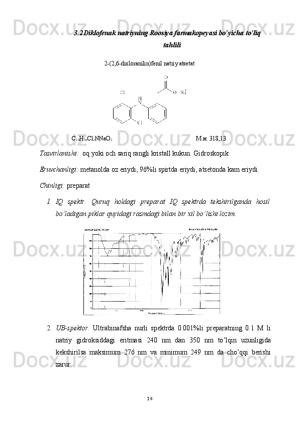 3.2 Diklofenak natriyning Roosiya farmakopeyasi bo’yicha to’liq
tahlili
2-(2,6-dixloranilin)fenil natriy atsetat
C
14 H
10 Cl
2 NNaO
2 М.м. 318,13
Tasvirlanishi:   oq yoki och sariq rangli kristall kukun. Gidroskopik
Eruvchanligi:  metanolda oz eriydi, 96%li spirtda eriydi, atsetonda kam eriydi 
Chinligi:  preparat 
1. IQ   spektr.   Quruq   holdagi   preparat   IQ   spektrda   tekshirilganda   hosil
bo’ladigan piklar quyidagi rasmdagi bilan bir xil bo’lishi lozim.
2. UB- spektor .   Ultrabinafsha   nurli   spektrda   0.001% li   preparatning   0.1   M   li
natriy   gidroksiddagi   eritmasi   240   nm   dan   350   nm   to ’ lqin   uzunligida
kekshirilsa   maksimum   276   nm   va   minimum   249   nm   da   cho ’ qqi   berishi
zarur .
14 