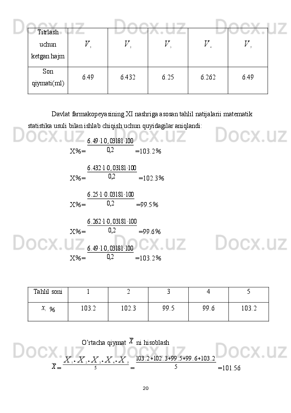 Titrlash
uchun
ketgan hajmV	1	V	2	V	3	V	4	V	5
Son
qiymati(ml) 6.49 6.432 6.25 6.262 6.49
Davlat farmakopeyasining XI nashriga asosan tahlil natijalarii matematik 
statistika usuli bilan ishlab chiqish uchun quyidagilar aniqlandi: 
X ％ =	
6.49	⋅1⋅0,03181	⋅100	
0,2 =103.2 ％
X ％ =	
6.432	⋅1⋅0,03181	⋅100	
0,2 =102.3 ％
X ％ =	
6.25⋅1⋅0.03181	⋅100	
0,2 =99.5 ％
X ％ =	
6.262	⋅1⋅0,03181	⋅100	
0,2 =99.6 ％
X ％ =	
6.49	⋅1⋅0,03181	⋅100	
0,2 =103.2 ％
Tahlil soni 1 2 3 4 5	
xi
  ％ 103.2 102.3 99.5 99.6 103.2
O’rtacha qiymat 	
X  ni hisoblash	
X
=	
X	1+X	2+X	3+X	4+X	5	
5 =	
103	.2+102	.3+99	.5+99	.6+103	.2	
5 =101.56
20 