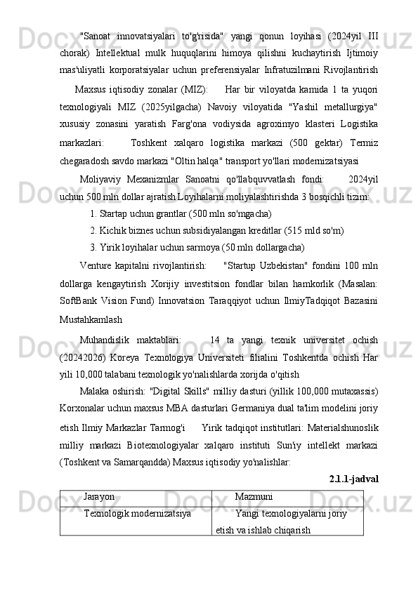 "Sanoat   innovatsiyalari   to'g'risida"   yangi   qonun   loyihasi   (2024yil   III
chorak)   Intellektual   mulk   huquqlarini   himoya   qilishni   kuchaytirish   Ijtimoiy
mas'uliyatli   korporatsiyalar   uchun   preferensiyalar   Infratuzilmani   Rivojlantirish
ㅤ   Maxsus   iqtisodiy   zonalar   (MIZ): ㅤ   Har   bir   viloyatda   kamida   1   ta   yuqori
texnologiyali   MIZ   (2025yilgacha)   Navoiy   viloyatida   "Yashil   metallurgiya"
xususiy   zonasini   yaratish   Farg'ona   vodiysida   agroximyo   klasteri   Logistika
markazlari: ㅤ   Toshkent   xalqaro   logistika   markazi   (500   gektar)   Termiz
chegaradosh savdo markazi "Oltin halqa" transport yo'llari modernizatsiyasi
Moliyaviy   Mexanizmlar   Sanoatni   qo'llabquvvatlash   fondi: ㅤ   2024yil
uchun 500 mln dollar ajratish Loyihalarni moliyalashtirishda 3 bosqichli tizim:
    1. Startap uchun grantlar (500 mln so'mgacha)
    2. Kichik biznes uchun subsidiyalangan kreditlar (515 mld so'm)
    3. Yirik loyihalar uchun sarmoya (50 mln dollargacha)
Venture   kapitalni   rivojlantirish: ㅤ   "Startup   Uzbekistan"   fondini   100   mln
dollarga   kengaytirish   Xorijiy   investitsion   fondlar   bilan   hamkorlik   (Masalan:
SoftBank   Vision   Fund)   Innovatsion   Taraqqiyot   uchun   IlmiyTadqiqot   Bazasini
Mustahkamlash ㅤ
Muhandislik   maktablari: ㅤ   14   ta   yangi   texnik   universitet   ochish
(20242026)   Koreya   Texnologiya   Universiteti   filialini   Toshkentda   ochish   Har
yili 10,000 talabani texnologik yo'nalishlarda xorijda o'qitish
Malaka oshirish:   "Digital Skills" milliy dasturi (yillik 100,000 mutaxassis)
Korxonalar uchun maxsus MBA dasturlari Germaniya dual ta'lim modelini joriy
etish Ilmiy Markazlar Tarmog'i ㅤ   Yirik tadqiqot institutlari:   Materialshunoslik
milliy   markazi   Biotexnologiyalar   xalqaro   instituti   Sun'iy   intellekt   markazi
(Toshkent va Samarqandda) Maxsus iqtisodiy yo'nalishlar:
2 . 1 .1 - jadval
Jarayon Mazmuni
Texnologik modernizatsiya Yangi texnologiyalarni joriy 
etish va ishlab chiqarish  