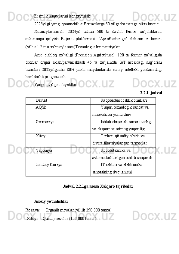 Er mulk huquqlarini kengaytirish: ㅤ
2023yilgi yangi qonunchilik: Fermerlarga 50 yilgacha ijaraga olish huquqi
Xususiylashtirish:   2024yil   uchun   500   ta   davlat   fermer   xo’jaliklarini
auktsionga   qo’yish   Etijorat   platformasi:   "AgroExchange"   elektron   er   bozori
(yillik 1.2 trln so’m aylanma)Texnologik Innovatsiyalar ㅤ
Aniq   qishloq   xo’jaligi   (Precision   Agriculture):   120   ta   fermer   xo’jaligida
dronlar   orqali   ekish/parvarishlash   45   ta   xo’jalikda   IoT   asosidagi   sug’orish
tizimlari   2025yilgacha   80%   paxta   maydonlarida   sun'iy   intellekt   yordamidagi
hosildorlik prognozlash
Yangi qurilgan obyektlar: ㅤ
2.2.1  jadval
Davlat Raqobatbardoshlik omillari
AQSh Yuqori texnologik sanoat va 
innovatsion yondashuv
Germaniya Ishlab chiqarish samaradorligi 
va eksport hajmining yuqoriligi
Xitoy Tezkor iqtisodiy o’sish va 
diversifikatsiyalangan tarmoqlar
Yaponiya Robototexnika va 
avtomatlashtirilgan ishlab chiqarish
Janubiy Koreya IT sektori va elektronika 
sanoatining rivojlanishi
Jadval 2.2.1ga asosa  Xalqaro tajribalar
Asosiy yo’nalishlar : ㅤ
Rossiya: ㅤ   Organik mevalar (yillik 250,000 tonna)
 Xitoy: ㅤ   Quruq mevalar (120,000 tonna) 