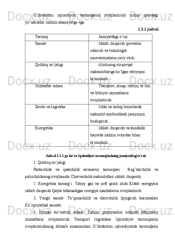 O’zbekiston   iqtisodiyoti   tarmoqlarini   rivojlantirish   uchun   quyidagi
yo’nalishlar muhim ahamiyatga ega:
1. 3 .1 jadval
Tarmoq Jamiyatdagi o’rni
Sanoat Ishlab chiqarish quvvatini 
oshirish va texnologik 
innovatsiyalarni joriy etish
Qishloq xo’jaligi Aholining oziqovqat 
mahsulotlariga bo’lgan ehtiyojini 
ta’minlash
Xizmatlar sohasi Transport, aloqa, turizm, ta’lim
va tibbiyot xizmatlarini 
rivojlantirish
Savdo va logistika Ichki va tashqi bozorlarda 
mahsulot ayirboshlash jarayonini 
boshqarish
Energetika Ishlab chiqarish va kundalik 
hayotda muhim resurslar bilan 
ta’minlash
Jadval 1.3.1 ga ko’ra Iqtisodiyot tarmoqlarining jamiyatdagi o’rni
1. Qishloq xo’jaligi:
Paxtachilik   va   ipakchilik   an'anaviy   tarmoqlari     Bog’dorchilik   va
polizchilikning rivojlanishi Chorvachilik mahsulotlari ishlab chiqarish
2.   Energetika   tarmog’i:   Tabiiy   gaz   va   neft   qazib   olish   Elektr   energiyasi
ishlab chiqarish Qayta tiklanadigan energiya manbalarini rivojlantirish
3.   Yengil   sanoat:   To’qimachilik   va   tikuvchilik   Ipyigirish   korxonalari
Ko’npoyabzal sanoati
4.   Xizmat   ko’rsatish   sohasi:   Turizm   potentsialini   oshirish   Moliyaviy
xizmatlarni   rivojlantirish   Transport   logistikasi   Iqtisodiyot   tarmoqlarini
rivojlantirishning   dolzarb   muammolari   O’zbekiston   iqtisodiyotida   tarmoqlarni 