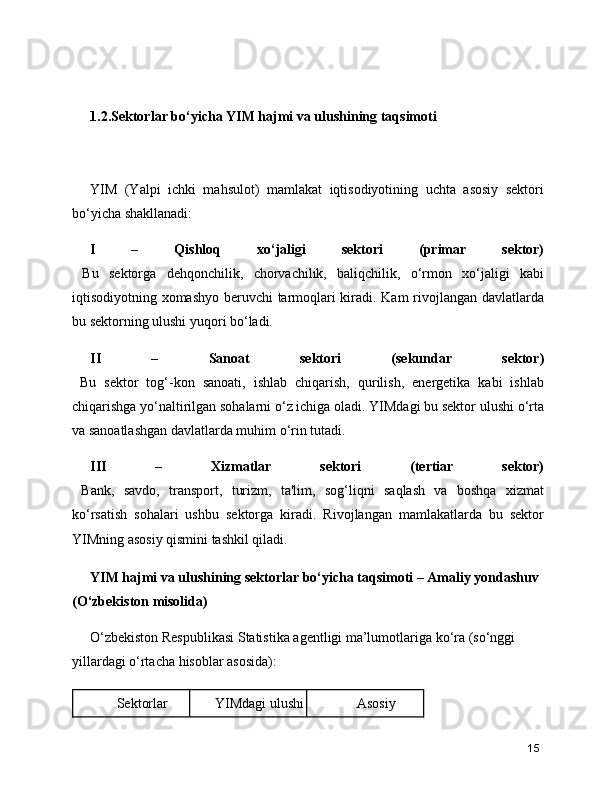 1.2.Sektorlar bo‘yicha YIM hajmi va ulushining taqsimoti
YIM   (Yalpi   ichki   mahsulot)   mamlakat   iqtisodiyotining   uchta   asosiy   sektori
bo‘yicha shakllanadi:
I   –   Qishloq   xo‘jaligi   sektori   (primar   sektor)
  Bu   sektorga   dehqonchilik,   chorvachilik,   baliqchilik,   o‘rmon   xo‘jaligi   kabi
iqtisodiyotning xomashyo beruvchi tarmoqlari kiradi. Kam  rivojlangan davlatlarda
bu sektorning ulushi yuqori bo‘ladi.
II   –   Sanoat   sektori   (sekundar   sektor)
  Bu   sektor   tog‘-kon   sanoati,   ishlab   chiqarish,   qurilish,   energetika   kabi   ishlab
chiqarishga yo‘naltirilgan sohalarni o‘z ichiga oladi. YIMdagi bu sektor ulushi o‘rta
va sanoatlashgan davlatlarda muhim o‘rin tutadi.
III   –   Xizmatlar   sektori   (tertiar   sektor)
  Bank,   savdo,   transport,   turizm,   ta'lim,   sog‘liqni   saqlash   va   boshqa   xizmat
ko‘rsatish   sohalari   ushbu   sektorga   kiradi.   Rivojlangan   mamlakatlarda   bu   sektor
YIMning asosiy qismini tashkil qiladi.
YIM hajmi va ulushining sektorlar bo‘yicha taqsimoti – Amaliy yondashuv 
(O‘zbekiston misolida)
O‘zbekiston Respublikasi Statistika agentligi ma’lumotlariga ko‘ra (so‘nggi 
yillardagi o‘rtacha hisoblar asosida):
Sektorlar YIMdagi ulushi Asosiy
15 