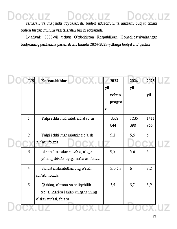 samarali   va   maqsadli   foydalanish,   budjet   intizomini   ta’minlash   budjet   tizimi
oldida turgan muhim vazifalardan biri hisoblanadi.
1-jadval:   2023-yil   uchun   O’zbekiston   Respublikasi   Konsolidatsiyalashgan
budjetining jamlanma parametrlari hamda 2024-2025-yillarga budjet mo’ljallari
T/R Ko’rsatkichlar  2023-
yil
uchun
progno
z 2024-
yil 2025
-
yil
1 Yalpi ichki mahsulot, mlrd so’m 1068
044 1235
398 1411
965
2 Yalpi ichki mahsulotning o’sish 
sur’ati, foizda 5,3 5,6 6
3 Iste’mol narxlari indeksi, o’tgan
yilning dekabr oyiga nisbatan,foizda 9,5 5-6 5
4 Sanoat mahsulotlarining o’sish 
sur’ati, foizda 5,1-6,9 6 7,2
5 Qishloq, o’rmon va baliqchilik
xo’jaliklarida ishlab chiqarishning 
o’sish sur’ati, foizda 3,5 3,7 3,9
23 