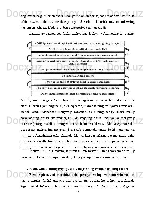 bog'lovchi   bo'g'ini   hisoblanadi.   Moliya   ishlab   chiqarish,   taqsimlash   va   iste'molga
ta'sir   etuvchi,   ob'ektiv   xarakterga   ega.   U   ishlab   chiqarish   munosabatlarining
ma'lum bir sohasini ifoda etib, bazis kategoriyasiga mansubdir.
Zamonaviy   iqtisodiyot   davlat   moliyasisiz   faoliyat   ko'rsataolmaydi.   Tarixiy
Moddiy   mazmuniga   ko'ra   moliya   pul   mablag'larining   maqsadli   fondlarini   ifoda
etadi. Ularning jami yig'indisi, oxir oqibatda, mamlakatning moliyaviy resurslarini
tashkil   etadi.   Mamlakat   moliyaviy   resurslari   o'sishining   asosiy   sharti   milliy
daromadning   ortishi   (ko'payishi)dir.   Bir   vaqtning   o'zida,   moliya   va   moliyaviy
resurslar,)   teng   kuchli   bo'lmagan   tushunchalar   hisoblanadi.   Moliyaviy   resurslar
o'z-o'zicha   moliyaning   mohiyatini   aniqlab   bermaydi,   uning   ichki   mazmuni   va
ijtimoiy yo'nalishlarini ocha olmaydi. Moliya fani resurslarning o'zini emas, balki
resurslarni   shakllantirish,   taqsimlash   va   foydalanish   asosida   vujudga   keladigan
ijtimoiy   munosabatlari   o'rganadi.   Bu   fan   moliyaviy   munosabatlaming   taraqqiyot
Moliya   -   bu,   eng   avvalo,   taqsimlash   kategoriyasi.   Uning   yordamida   milliy
daromadni ikkilamchi taqsimlanishi yoki qayta taqsimlanishi amalga oshiriladi.
2-rasm. Global moliyaviy-iqtisodiy inqirizning rivojlanish bosqichlari.
Bozor   iqtisodiyoti   sharoitida   baho   pensiya,   nafaqa   va   hatto   minimal   ish
haqini   aniqlashda   hal   qiluvchi   ahamiyatga   ega   bo'lgan   ko'rsatkich   hisoblanadi.
Agar   davlat   baholami   tartibga   solmasa,   ijtimoiy   to'lovlarni   o'zgartirishga   va
11 