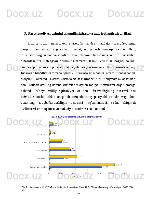 3. D а vl а t moliyasi tizimini t а komill а shtirish v а  uni rivojl а ntirish omill а ri.
Hozirgi   bozor   iqtisodiyoti   sharoitida   qanday   mamlakat   iqtisodiyotining
barqaror   rivojlanishi   eng   avvalo,   davlat,   uning   turli   mintaqa   va   hududlari,
iqtisodiyotning tarmoq va sohalari, ishlab chiqarish birliklari, aholi turli qatlamlari
o'rtasidagi   pul   mablag'lari   oqimining   samarali   tashkil   etilishiga   bog'liq   bo'ladi.
Bunday   pul   oqimlari   jamiyat   real   hayoti   jarayonlarini   aks   ettirib,   mamlakatdagi
fuqarolar   haMilliy   daromada   yuridik   muassasalar   o'rtasida   o'zaro   munosabat   va
aloqalarni   o'rnatadi.   Davlat   korxona   va   tashkilotlar,   turli   moliyaviy   muassasalar,
aholi   ustidan   o'zining   barcha   vazifalarini   aynan   moliya   mexanizmi   orqali   amalga
oshiradi.   Moliya   milliy   iqtisodiyot   va   aholi   farovonligining   o'sishini   aks
ettirib,korxonalar   ishlab   chiqarish   xarajatlarining   pasayishi   va   ularning   jahon
bozoridagi   raqobatbardoshligini   oshishini   rag'batlantiradi,   ishlab   chiqarish
tuzilmasini tarmoqlararo va hududiy nisbatlarni shakllantiradi. 5
5
 Sh. Sh. Shodmonov, U. V. G’afurov, Iqtisodiyot nazariyasi (darslik). T., “Fan va texnologiya” nashiryoti. 2005. 784 
bet.
16 