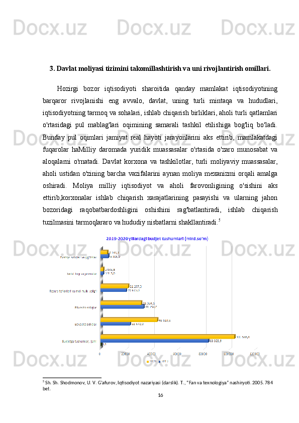 3. D а vl а t moliyasi tizimini t а komill а shtirish v а  uni rivojl а ntirish omill а ri.
Hozirgi   bozor   iqtisodiyoti   sharoitida   qanday   mamlakat   iqtisodiyotining
barqaror   rivojlanishi   eng   avvalo,   davlat,   uning   turli   mintaqa   va   hududlari,
iqtisodiyotning tarmoq va sohalari, ishlab chiqarish birliklari, aholi turli qatlamlari
o'rtasidagi   pul   mablag'lari   oqimining   samarali   tashkil   etilishiga   bog'liq   bo'ladi.
Bunday   pul   oqimlari   jamiyat   real   hayoti   jarayonlarini   aks   ettirib,   mamlakatdagi
fuqarolar   haMilliy   daromada   yuridik   muassasalar   o'rtasida   o'zaro   munosabat   va
aloqalarni   o'rnatadi.   Davlat   korxona   va   tashkilotlar,   turli   moliyaviy   muassasalar,
aholi   ustidan   o'zining   barcha   vazifalarini   aynan   moliya   mexanizmi   orqali   amalga
oshiradi.   Moliya   milliy   iqtisodiyot   va   aholi   farovonligining   o'sishini   aks
ettirib,korxonalar   ishlab   chiqarish   xarajatlarining   pasayishi   va   ularning   jahon
bozoridagi   raqobatbardoshligini   oshishini   rag'batlantiradi,   ishlab   chiqarish
tuzilmasini tarmoqlararo va hududiy nisbatlarni shakllantiradi. 5
5
 Sh. Sh. Shodmonov, U. V. G’afurov, Iqtisodiyot nazariyasi (darslik). T., “Fan va texnologiya” nashiryoti. 2005. 784 
bet.
16