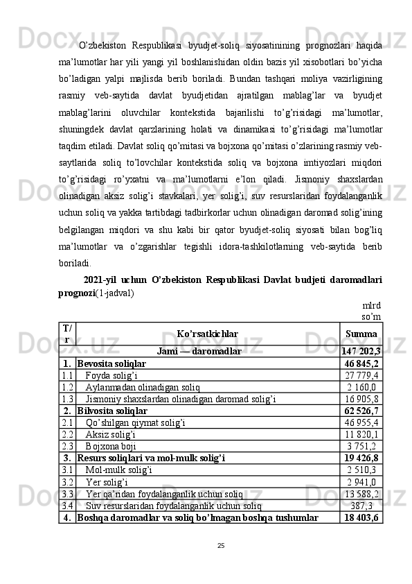 O’zbekiston   Respublikasi   byudjet-soliq   siyosatinining   prognozlari   haqida
ma’lumotlar   har   yili   yangi   yil   boshlanishidan   oldin   bazis   yil   xisobotlari   bo’yicha
bo’ladigan   yalpi   majlisda   berib   boriladi.   Bundan   tashqari   moliya   vazirligining
rasmiy   veb-saytida   davlat   byudjetidan   ajratilgan   mablag’lar   va   byudjet
mablag’larini   oluvchilar   kontekstida   bajarilishi   to’g’risidagi   ma’lumotlar,
shuningdek   davlat   qarzlarining   holati   va   dinamikasi   to’g’risidagi   ma’lumotlar
taqdim etiladi. Davlat soliq qo’mitasi va bojxona qo’mitasi o’zlarining rasmiy veb-
saytlarida   soliq   to’lovchilar   kontekstida   soliq   va   bojxona   imtiyozlari   miqdori
to’g’risidagi   ro’yxatni   va   ma’lumotlarni   e’lon   qiladi.   Jismoniy   shaxslardan
olinadigan   aksiz   solig’i   stavkalari,   yer   solig’i,   suv   resurslaridan   foydalanganlik
uchun soliq va yakka tartibdagi tadbirkorlar uchun olinadigan daromad solig’ining
belgilangan   miqdori   va   shu   kabi   bir   qator   byudjet-soliq   siyosati   bilan   bog’liq
ma’lumotlar   va   o’zgarishlar   tegishli   idora-tashkilotlarning   veb-saytida   berib
boriladi.
2021-yil   uchun   O’zbekiston   Respublikasi   Davlat   budjeti   daromadlari
prognozi (1-jadval)
mlrd
so’m
T/
r Ko’rsatkichlar Summa
Jami — daromadlar 147 202,3
1. Bevosita soliqlar 46 845,2
1.1 Foyda solig’i 27 779,4
1.2 Aylanmadan olinadigan soliq 2 160,0
1.3 Jismoniy shaxslardan olinadigan daromad solig’i 16 905,8
2. Bilvosita soliqlar 62 526,7
2.1 Qo’shilgan qiymat solig’i 46 955,4
2.2 Aksiz solig’i 11 820,1
2.3 Bojxona boji 3 751,2
3. Resurs soliqlari va mol-mulk solig’i 19 426,8
3.1 Mol-mulk solig’i 2 510,3
3.2 Yer solig’i 2 941,0
3.3 Yer qa’ridan foydalanganlik uchun soliq 13 588,2
3.4 Suv resurslaridan foydalanganlik uchun soliq 387,3
4. Boshqa daromadlar va soliq bo’lmagan boshqa tushumlar 18 403,6
25