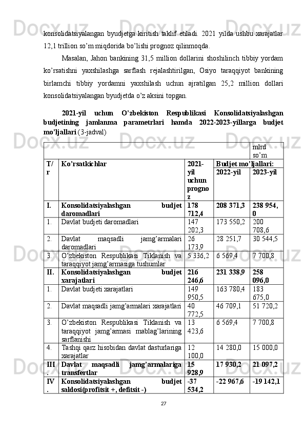 konsolidatsiyalangan   byudjetga   kiritish   taklif   etiladi.   2021   yilda   ushbu   xarajatlar
12,1 trillion so’m miqdorida bo’lishi prognoz qilinmoqda.
Masalan,   Jahon   bankining   31,5   million   dollarini   shoshilinch   tibbiy   yordam
ko’rsatishni   yaxshilashga   sarflash   rejalashtirilgan,   Osiyo   taraqqiyot   bankining
birlamchi   tibbiy   yordamni   yaxshilash   uchun   ajratilgan   25,2   million   dollari
konsolidatsiyalangan byudjetda o’z aksini topgan.
2021-yil   uchun   O’zbekiston   Respublikasi   Konsolidatsiyalashgan
budjetining   jamlanma   parametrlari   hamda   2022-2023-yillarga   budjet
mo’ljallari  (3-jadval)
mlrd
so’m
T/
r Ko’rsatkichlar 2021-
yil
uchun
progno
z Budjet mo’ljallari:
2022-yil 2023-yil
I. Konsolidatsiyalashgan   budjet
daromadlari 178
712,4 208 371,3 238   954,
0
1. Davlat budjeti daromadlari 147
202,3 173 550,2 200
708,6
2. Davlat   maqsadli   jamg’armalari
daromadlari 26
173,9 28 251,7 30 544,5
3. O’zbekiston   Respublikasi   Tiklanish   va
taraqqiyot jamg’armasiga tushumlar 5 336,2 6 569,4 7 700,8
II. Konsolidatsiyalashgan   budjet
xarajatlari 216
246,6 231 338,9 258
096,0
1. Davlat budjeti xarajatlari 149
950,5 163 780,4 183
675,0
2. Davlat maqsadli jamg’armalari xarajatlari 40
772,5 46 709,1 51 720,2
3. O’zbekiston   Respublikasi   Tiklanish   va
taraqqiyot   jamg’armasi   mablag’larining
sarflanishi 13
423,6 6 569,4 7 700,8
4. Tashqi qarz hisobidan davlat dasturlariga
xarajatlar 12
100,0 14 280,0 15 000,0
III
. Davlat   maqsadli   jamg’armalariga
transfertlar 15
928,9 17 930,2 21 097,2
IV
. Konsolidatsiyalashgan   budjet
saldosi(profitsit +, defitsit -) -37
534,2 -22 967,6 -19 142,1
27