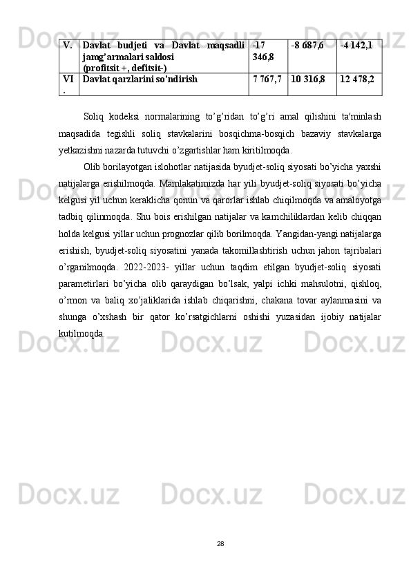 V. Davlat   budjeti   va   Davlat   maqsadli
jamg’armalari saldosi
(profitsit +, defitsit-) -17
346,8 -8 687,6 -4 142,1
VI
. Davlat qarzlarini so’ndirish 7 767,7 10 316,8 12 478,2
Soliq   kodeksi   normalarining   to’g’ridan   to’g’ri   amal   qilishini   ta'minlash
maqsadida   tegishli   soliq   stavkalarini   bosqichma-bosqich   bazaviy   stavkalarga
yetkazishni nazarda tutuvchi o’zgartishlar ham kiritilmoqda.
Olib borilayotgan islohotlar natijasida byudjet-soliq siyosati bo’yicha yaxshi
natijalarga erishilmoqda.  Mamlakatimizda  har  yili   byudjet-soliq  siyosati  bo’yicha
kelgusi yil uchun keraklicha qonun va qarorlar ishlab chiqilmoqda va amaloyotga
tadbiq qilinmoqda. Shu bois erishilgan natijalar va kamchiliklardan kelib chiqqan
holda kelgusi yillar uchun prognozlar qilib borilmoqda. Yangidan-yangi natijalarga
erishish,   byudjet-soliq   siyosatini   yanada   takomillashtirish   uchun   jahon   tajribalari
o’rganilmoqda.   2022-2023-   yillar   uchun   taqdim   etilgan   byudjet-soliq   siyosati
parametirlari   bo’yicha   olib   qaraydigan   bo’lsak,   yalpi   ichki   mahsulotni,   qishloq,
o’rmon   va   baliq   xo’jaliklarida   ishlab   chiqarishni,   chakana   tovar   aylanmasini   va
shunga   o’xshash   bir   qator   ko’rsatgichlarni   oshishi   yuzasidan   ijobiy   natijalar
kutilmoqda.
28