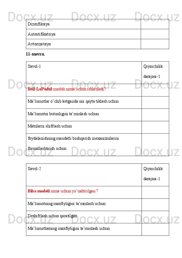 Dizenfiksiya 
Autentifikatsiya 
Avtorizatsiya 
11-mavzu.
Savol-1 Qiyinchilik 
darajasi-1
Bell-LaPadul  modeli nima uchun ishlatiladi?
Ma’lumotlar o’chib ketganda uni qayta tiklash uchun
Ma’lumotni butunligini ta’minlash uchun.
Matnlarni shifrlash uchun 
foydalanishning mandatli boshqarish mexanizmlarini 
formallashtirish uchun
Savol-2 Qiyinchilik 
darajasi-1
Biba modeli  nima uchun yo’naltirilgan ?
Ma’lumotning maxfiyligini ta’minlash uchun
Deshifrlash uchun qaratilgan
Ma’lumotlarning maxfiyligini ta’minlash uchun 