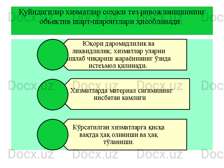 Қуйидагилар хизматлар соҳаси тез ривожланишининг 
объектив шарт-шароитлари ҳисобланади: 
Юқори даромадлилик ва 
ликвидлилик; хизматлар уларни 
ишлаб чиқариш жараёнининг ўзида 
истеъмол қилинади . 
Хизматларда материал сиғимининг 
нисбатан камлиги . 
Кўрсатилган хизматларга қисқа 
вақтда ҳақ олиниши ва ҳақ 
тўланиши. 