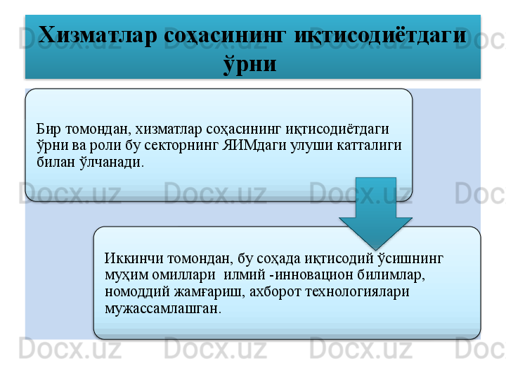 Хизматлар соҳасининг иқтисодиётдаги 
ўрни 
Бир томондан, хизматлар соҳасининг иқтисодиётдаги 
ўрни ва роли бу секторнинг ЯИМдаги улуши катталиги 
билан ўлчанади. 
Иккинчи томондан, бу соҳада иқтисодий ўсишнинг 
муҳим омиллари  илмий -инновацион билимлар, 
номоддий жамғариш, ахборот технологиялари 
мужассамлашган.      