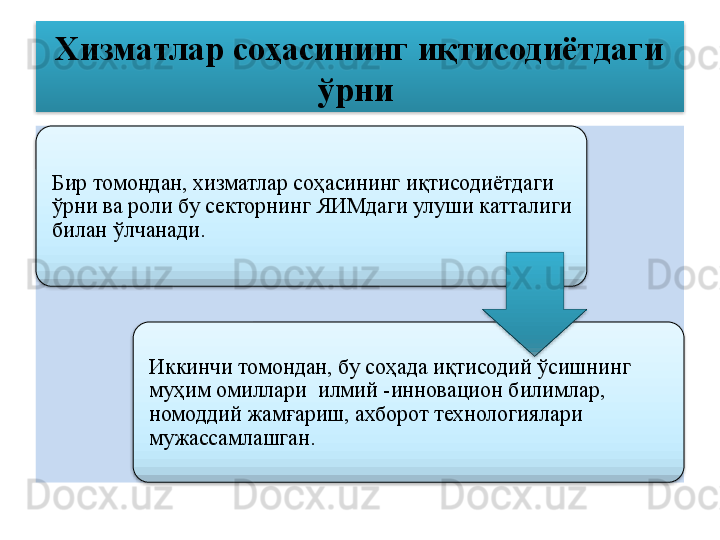 Хизматлар соҳасининг иқтисодиётдаги 
ўрни 
Бир томондан, хизматлар соҳасининг иқтисодиётдаги 
ўрни ва роли бу секторнинг ЯИМдаги улуши катталиги 
билан ўлчанади. 
Иккинчи томондан, бу соҳада иқтисодий ўсишнинг 
муҳим омиллари  илмий -инновацион билимлар, 
номоддий жамғариш, ахборот технологиялари 
мужассамлашган.
