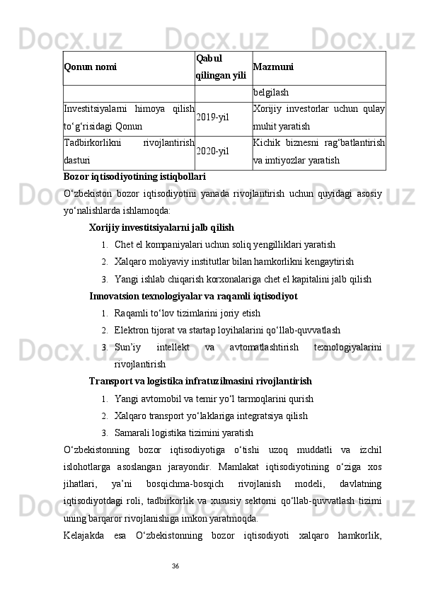 36Qonun nomi Qabul
qilingan yili Mazmuni
belgilash
Investitsiyalarni   himoya   qilish
to‘g‘risidagi Qonun 2019-yil Xorijiy   investorlar   uchun   qulay
muhit yaratish
Tadbirkorlikni   rivojlantirish
dasturi 2020-yil Kichik   biznesni   rag‘batlantirish
va imtiyozlar yaratish
Bozor iqtisodiyotining istiqbollari
O‘zbekiston   bozor   iqtisodiyotini   yanada   rivojlantirish   uchun   quyidagi   asosiy
yo‘nalishlarda ishlamoqda:
Xorijiy investitsiyalarni jalb qilish
1. Chet el kompaniyalari uchun soliq yengilliklari yaratish
2. Xalqaro moliyaviy institutlar bilan hamkorlikni kengaytirish
3. Yangi ishlab chiqarish korxonalariga chet el kapitalini jalb qilish
Innovatsion texnologiyalar va raqamli iqtisodiyot
1. Raqamli to‘lov tizimlarini joriy etish
2. Elektron tijorat va startap loyihalarini qo‘llab-quvvatlash
3. Sun’iy   intellekt   va   avtomatlashtirish   texnologiyalarini
rivojlantirish
Transport va logistika infratuzilmasini rivojlantirish
1. Yangi avtomobil va temir yo‘l tarmoqlarini qurish
2. Xalqaro transport yo‘laklariga integratsiya qilish
3. Samarali logistika tizimini yaratish
O‘zbekistonning   bozor   iqtisodiyotiga   o‘tishi   uzoq   muddatli   va   izchil
islohotlarga   asoslangan   jarayondir.   Mamlakat   iqtisodiyotining   o‘ziga   xos
jihatlari,   ya’ni   bosqichma-bosqich   rivojlanish   modeli,   davlatning
iqtisodiyotdagi   roli,   tadbirkorlik   va   xususiy   sektorni   qo‘llab-quvvatlash   tizimi
uning barqaror rivojlanishiga imkon yaratmoqda.
Kelajakda   esa   O‘zbekistonning   bozor   iqtisodiyoti   xalqaro   hamkorlik, 