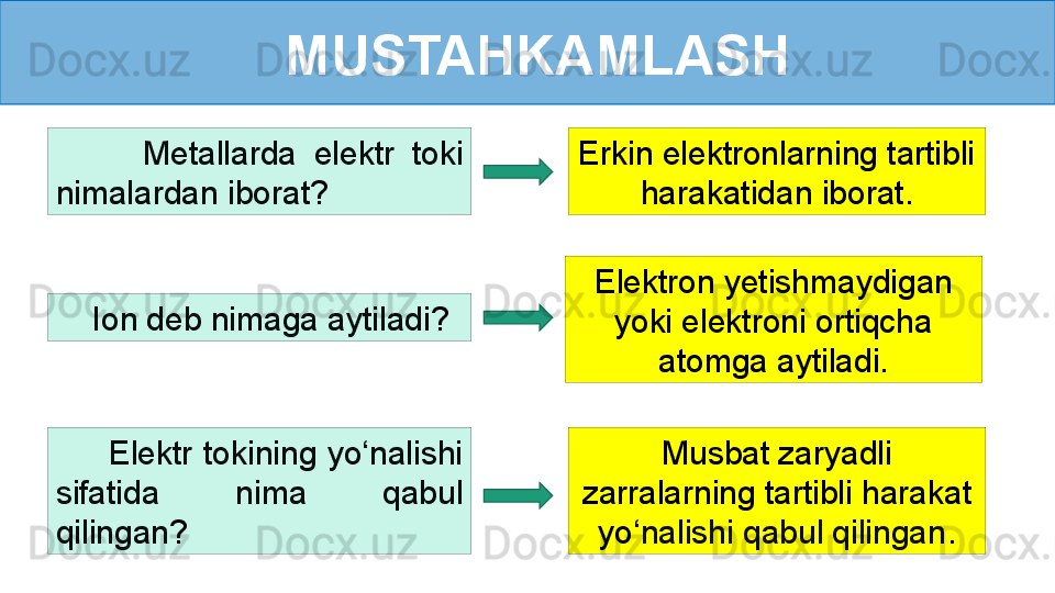 MUSTAHKAMLASH
          Metallarda  elektr  toki 
nimalardan iborat ? Erkin elektronlarning tartibli 
harakatidan iborat.
     Ion deb nimaga aytiladi ? Elektron yetishmaydigan 
yoki elektroni ortiqcha 
atomga aytiladi.
      Elektr tokining yo‘nalishi 
sifatida  nima  qabul 
qilingan ? Musbat zaryadli 
zarralarning tartibli harakat 
yo ‘nalishi qabul qilingan . 