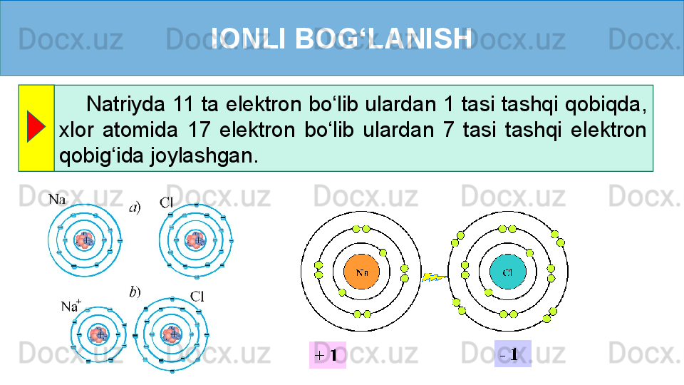 IONLI BOG‘LANISH
     Natriyda 11 ta elektron bo‘lib ulardan 1 tasi tashqi qobiqda, 
xlor  atomida  17  elektron  bo‘lib  ulardan  7  tasi  tashqi  elektron 
qobig‘ida joylashgan. 