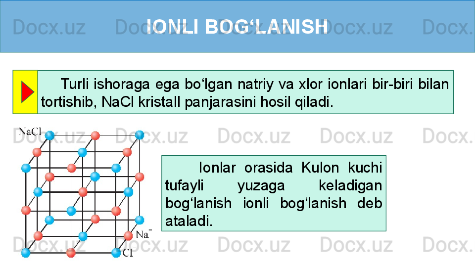 IONLI BOG‘LANISH
     Turli ishoraga ega bo‘lgan natriy va xlor ionlari bir-biri bilan 
tortishib, NaCl kristall panjarasini hosil qiladi.
        Ionlar  orasida  Kulon  kuchi 
tufayli  yuzaga  keladigan 
bog‘lanish  ionli  bog‘lanish  deb 
ataladi. 