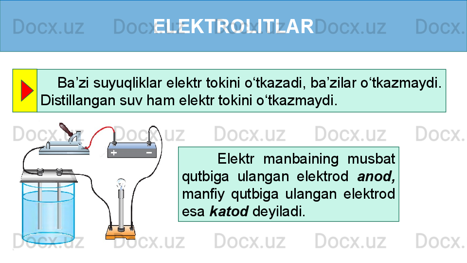 ELEKTROLITLAR
     Ba’zi suyuqliklar elektr tokini o‘tkazadi, ba’zilar o‘tkazmaydi. 
Distillangan suv ham elektr tokini o‘tkazmaydi.
        Elektr  manbaining  musbat 
qutbiga  ulangan  elektrod  anod,  
manfiy  qutbiga  ulangan  elektrod 
esa  katod  deyiladi. 