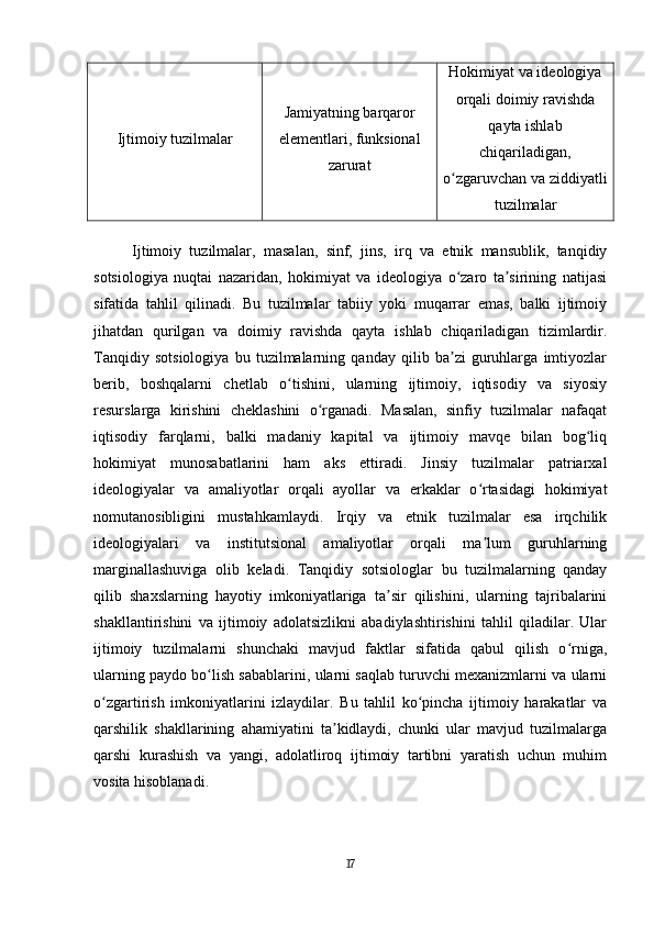 Ijtimoiy tuzilmalar Jamiyatning barqaror
elementlari, funksional
zarurat Hokimiyat va ideologiya
orqali doimiy ravishda
qayta ishlab
chiqariladigan,
o zgaruvchan va ziddiyatliʻ
tuzilmalar
Ijtimoiy   tuzilmalar,   masalan,   sinf,   jins,   irq   va   etnik   mansublik,   tanqidiy
sotsiologiya   nuqtai   nazaridan,   hokimiyat   va   ideologiya   o zaro   ta sirining   natijasi
ʻ ʼ
sifatida   tahlil   qilinadi.   Bu   tuzilmalar   tabiiy   yoki   muqarrar   emas,   balki   ijtimoiy
jihatdan   qurilgan   va   doimiy   ravishda   qayta   ishlab   chiqariladigan   tizimlardir.
Tanqidiy   sotsiologiya   bu   tuzilmalarning   qanday   qilib   ba zi   guruhlarga   imtiyozlar
ʼ
berib,   boshqalarni   chetlab   o tishini,   ularning   ijtimoiy,   iqtisodiy   va   siyosiy	
ʻ
resurslarga   kirishini   cheklashini   o rganadi.   Masalan,   sinfiy   tuzilmalar   nafaqat	
ʻ
iqtisodiy   farqlarni,   balki   madaniy   kapital   va   ijtimoiy   mavqe   bilan   bog liq	
ʻ
hokimiyat   munosabatlarini   ham   aks   ettiradi.   Jinsiy   tuzilmalar   patriarxal
ideologiyalar   va   amaliyotlar   orqali   ayollar   va   erkaklar   o rtasidagi   hokimiyat	
ʻ
nomutanosibligini   mustahkamlaydi.   Irqiy   va   etnik   tuzilmalar   esa   irqchilik
ideologiyalari   va   institutsional   amaliyotlar   orqali   ma lum   guruhlarning
ʼ
marginallashuviga   olib   keladi.   Tanqidiy   sotsiologlar   bu   tuzilmalarning   qanday
qilib   shaxslarning   hayotiy   imkoniyatlariga   ta sir   qilishini,   ularning   tajribalarini	
ʼ
shakllantirishini   va   ijtimoiy   adolatsizlikni   abadiylashtirishini   tahlil   qiladilar.   Ular
ijtimoiy   tuzilmalarni   shunchaki   mavjud   faktlar   sifatida   qabul   qilish   o rniga,	
ʻ
ularning paydo bo lish sabablarini, ularni saqlab turuvchi mexanizmlarni va ularni	
ʻ
o zgartirish   imkoniyatlarini   izlaydilar.   Bu   tahlil   ko pincha   ijtimoiy   harakatlar   va	
ʻ ʻ
qarshilik   shakllarining   ahamiyatini   ta kidlaydi,   chunki   ular   mavjud   tuzilmalarga	
ʼ
qarshi   kurashish   va   yangi,   adolatliroq   ijtimoiy   tartibni   yaratish   uchun   muhim
vosita hisoblanadi. 
17 